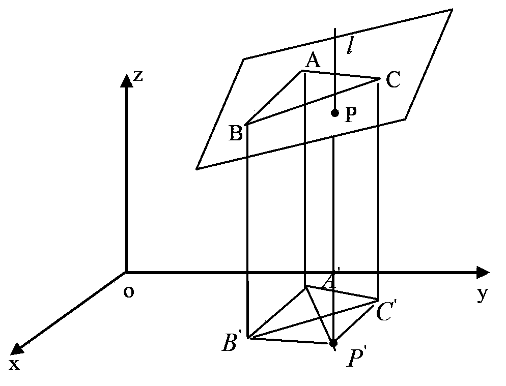 Method for calculating k-error linear complexity of periodic sequence