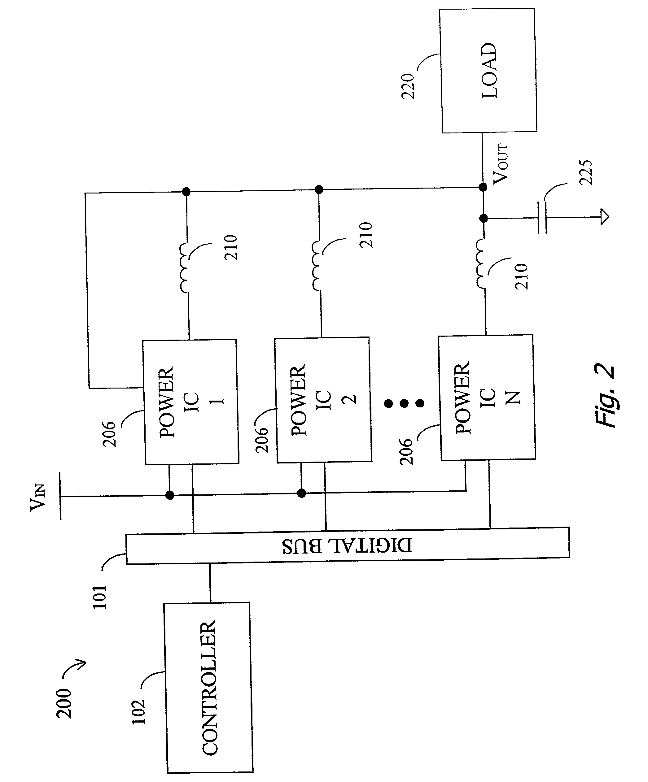 System and method for highly phased power regulation using adaptive compensation control