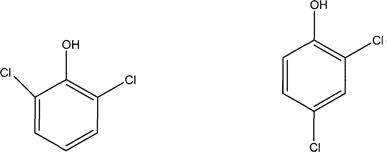 Method for separating 2,4-Dichlorophenol and 2,6-Dichlorophenol