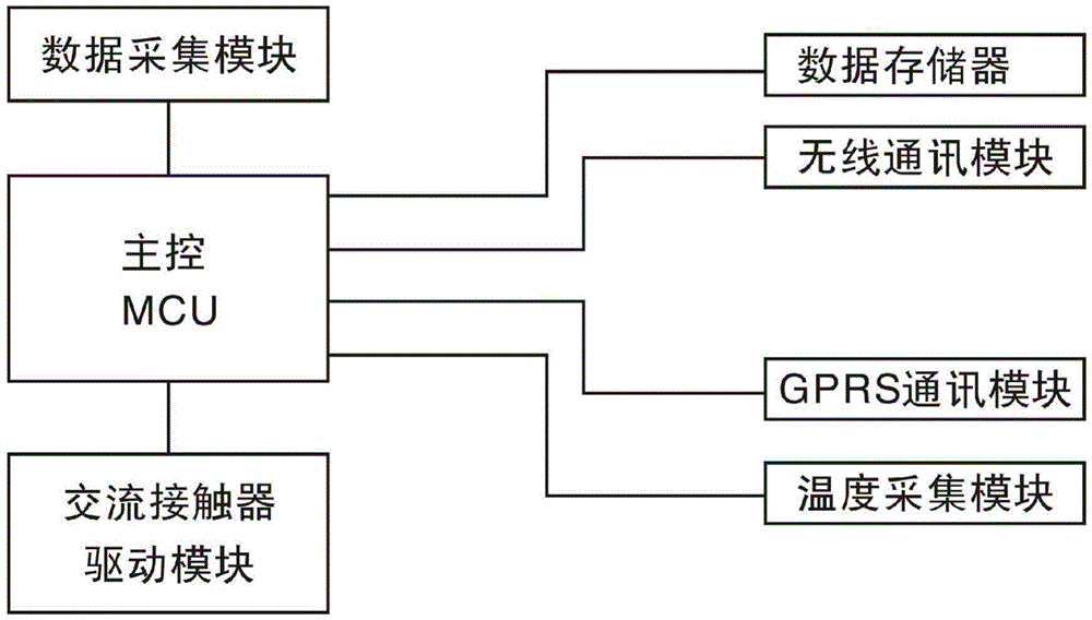 Novel single-phase voltage regulating and transforming system