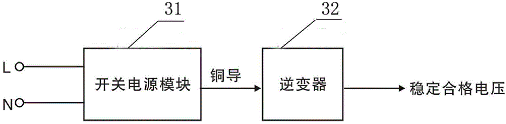 Novel single-phase voltage regulating and transforming system