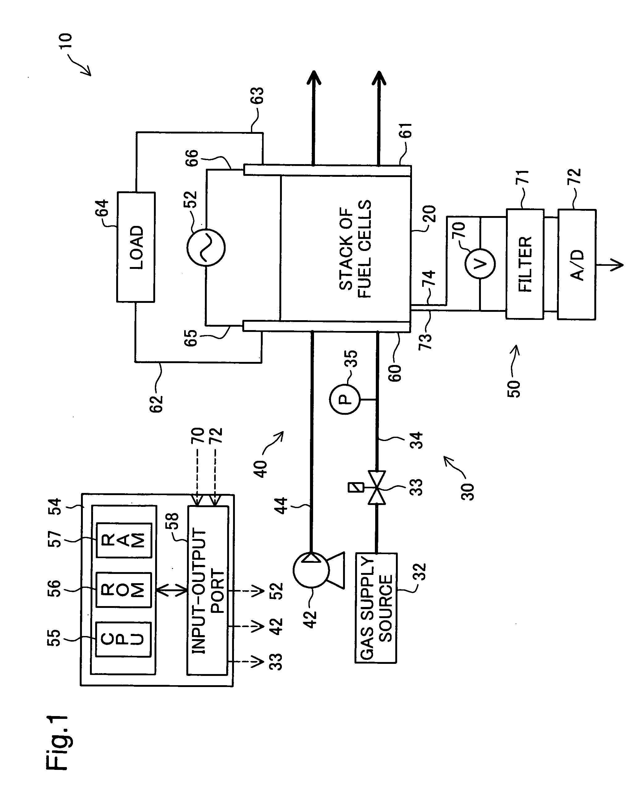 Fuel cell system and driving method of fuel cell system