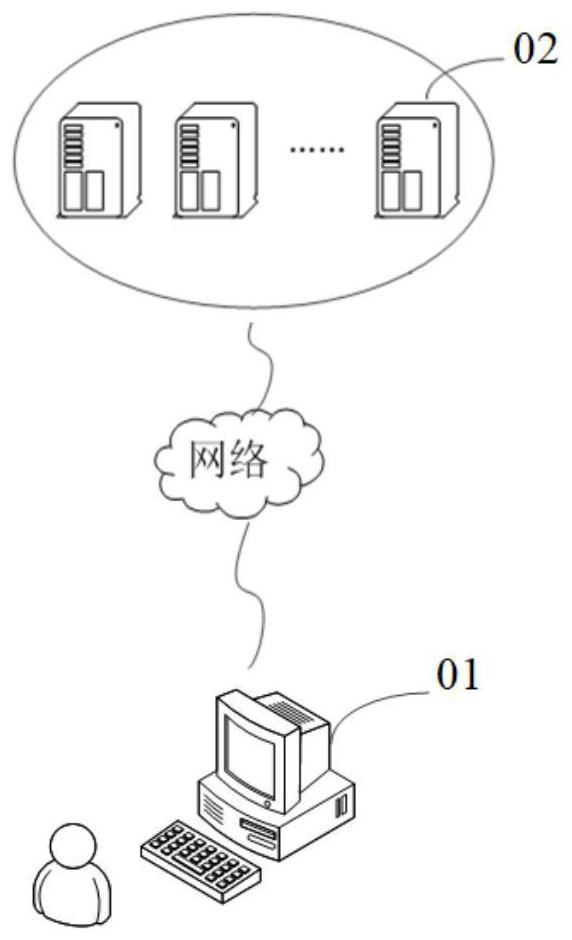 Material recommendation method and device, electronic equipment and storage medium