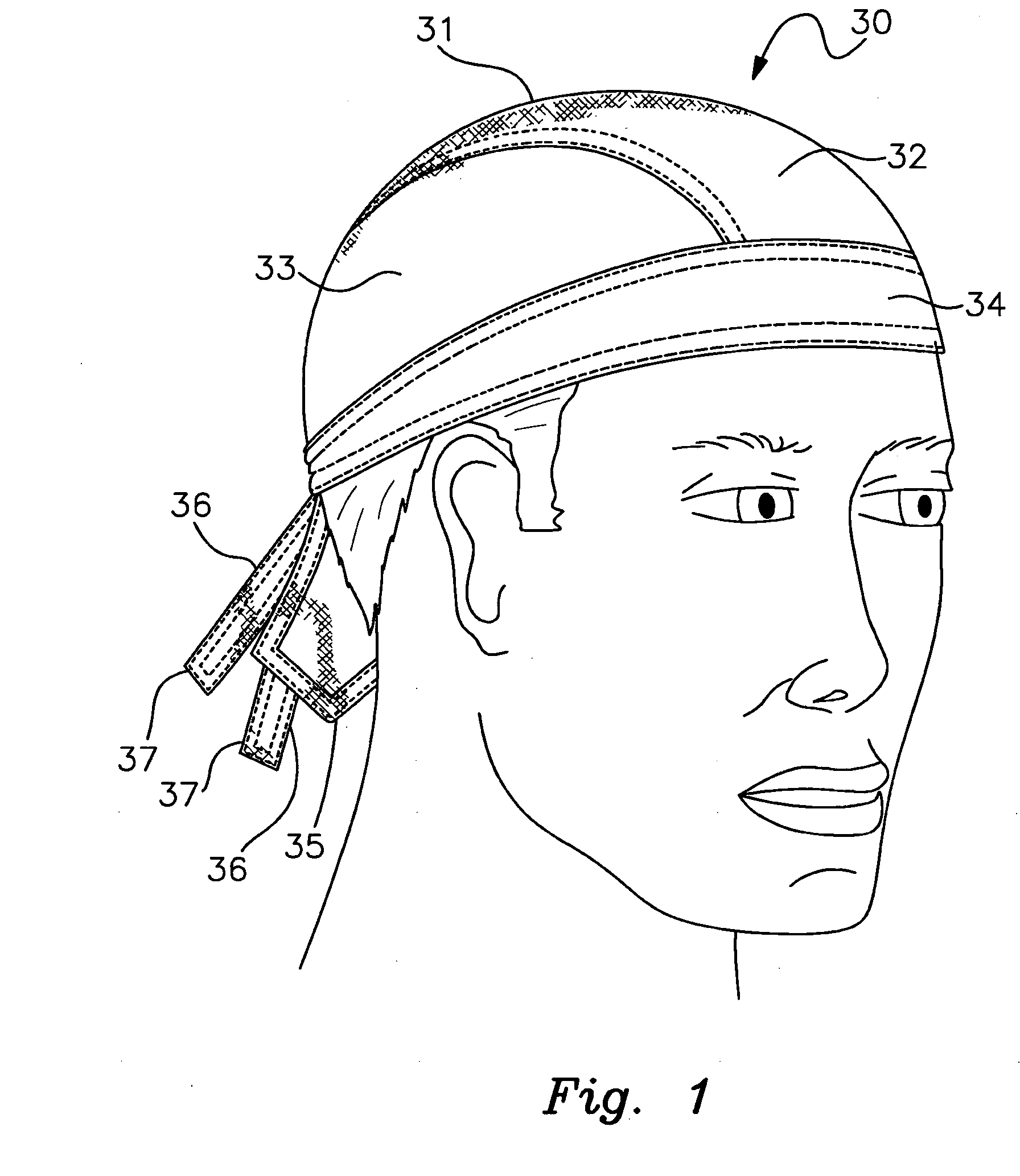 Bandanna-style head covering