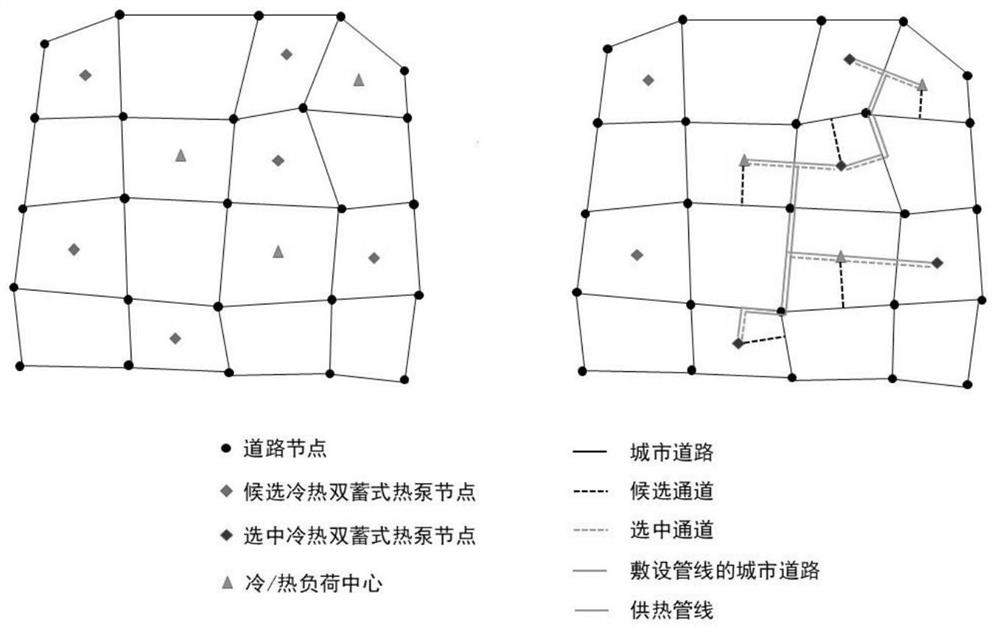 Planning method for cold and hot double-storage type heat pump equipment