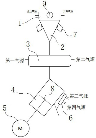 Powder feeding device for powder ink-jet bonding printing