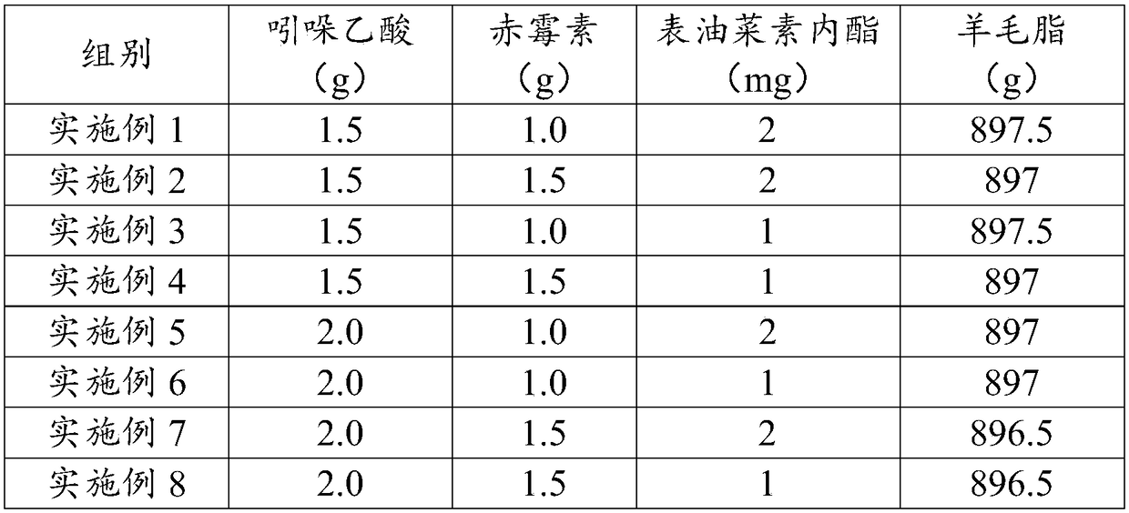 Potassium extraction and chlorine reduction agent for flue-cured tobacco as well as preparation method and application of potassium extraction and chlorine reduction agent