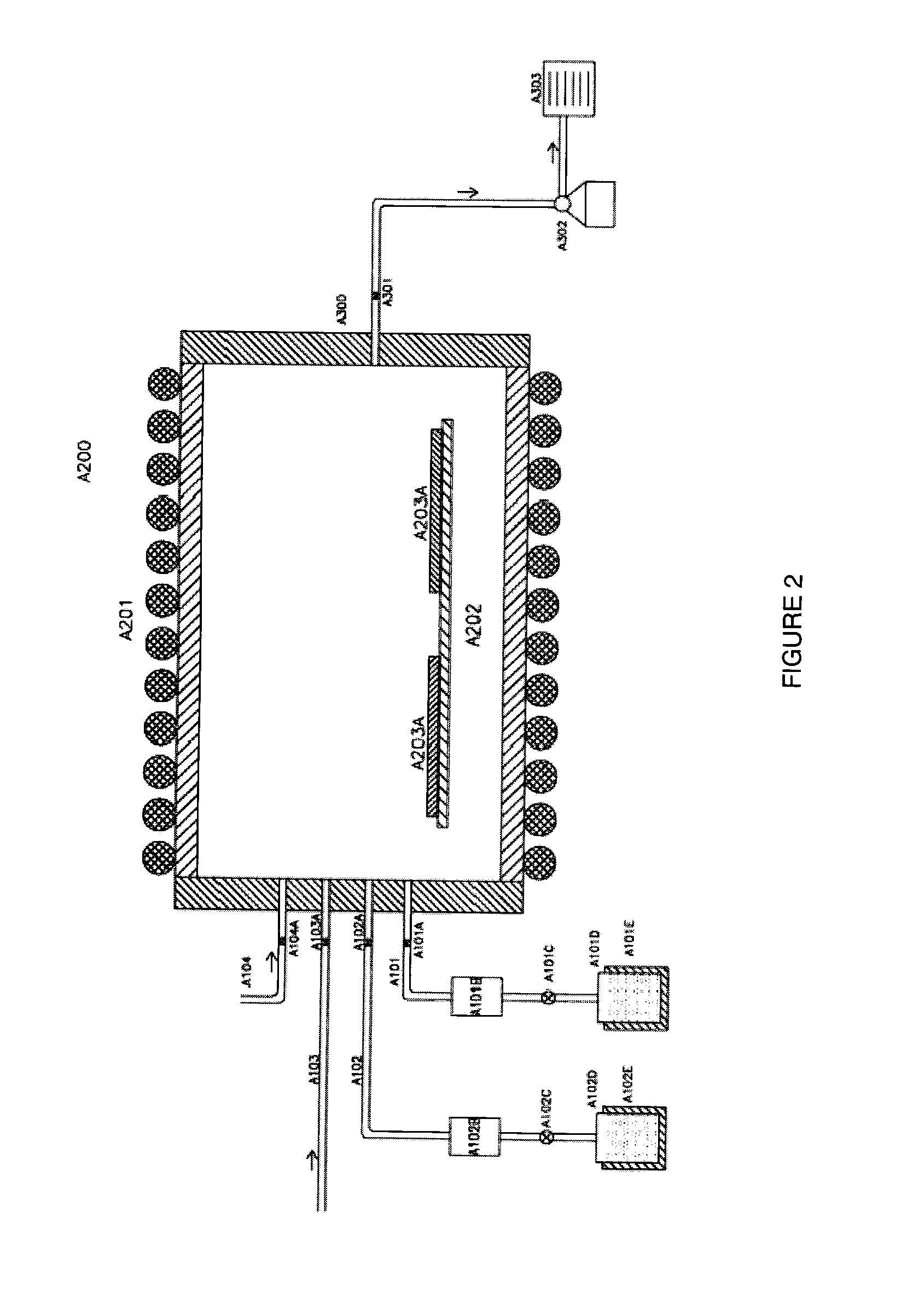 Methods for depositing silicon dioxide or silicon oxide films using aminovinylsilanes