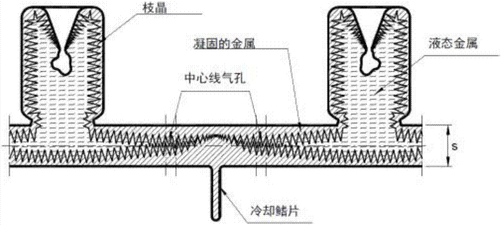 Vertical parting casting method for overcoming shrinkage defect of castings through cooling fins