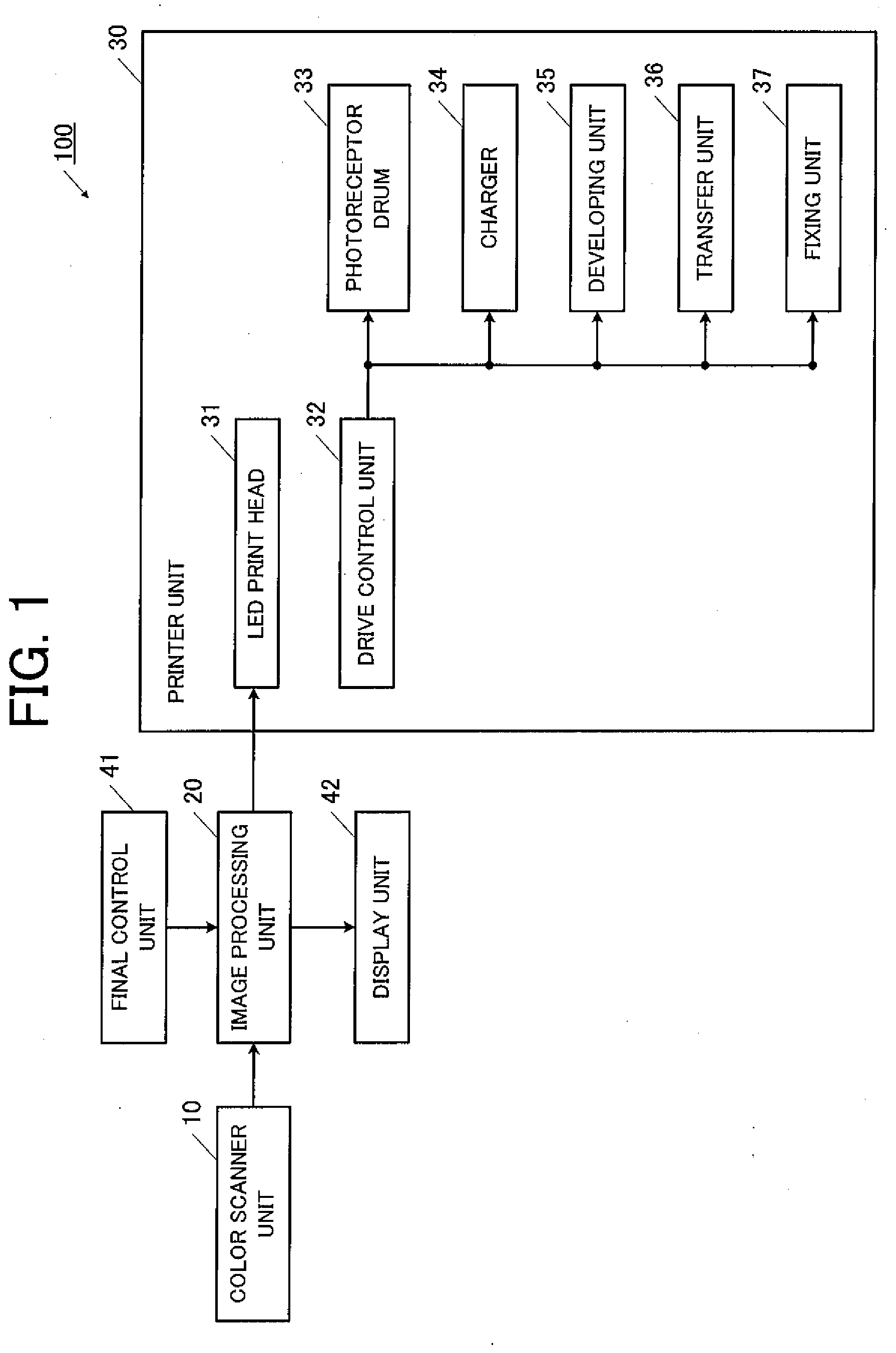 Image Processing Apparatus and Image Processing Method