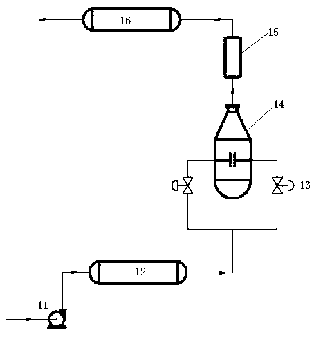 Method of producing 5-hydroxymethyl furfural