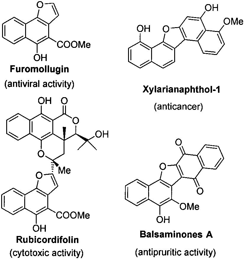 Preparation method of naphthofuran derivative