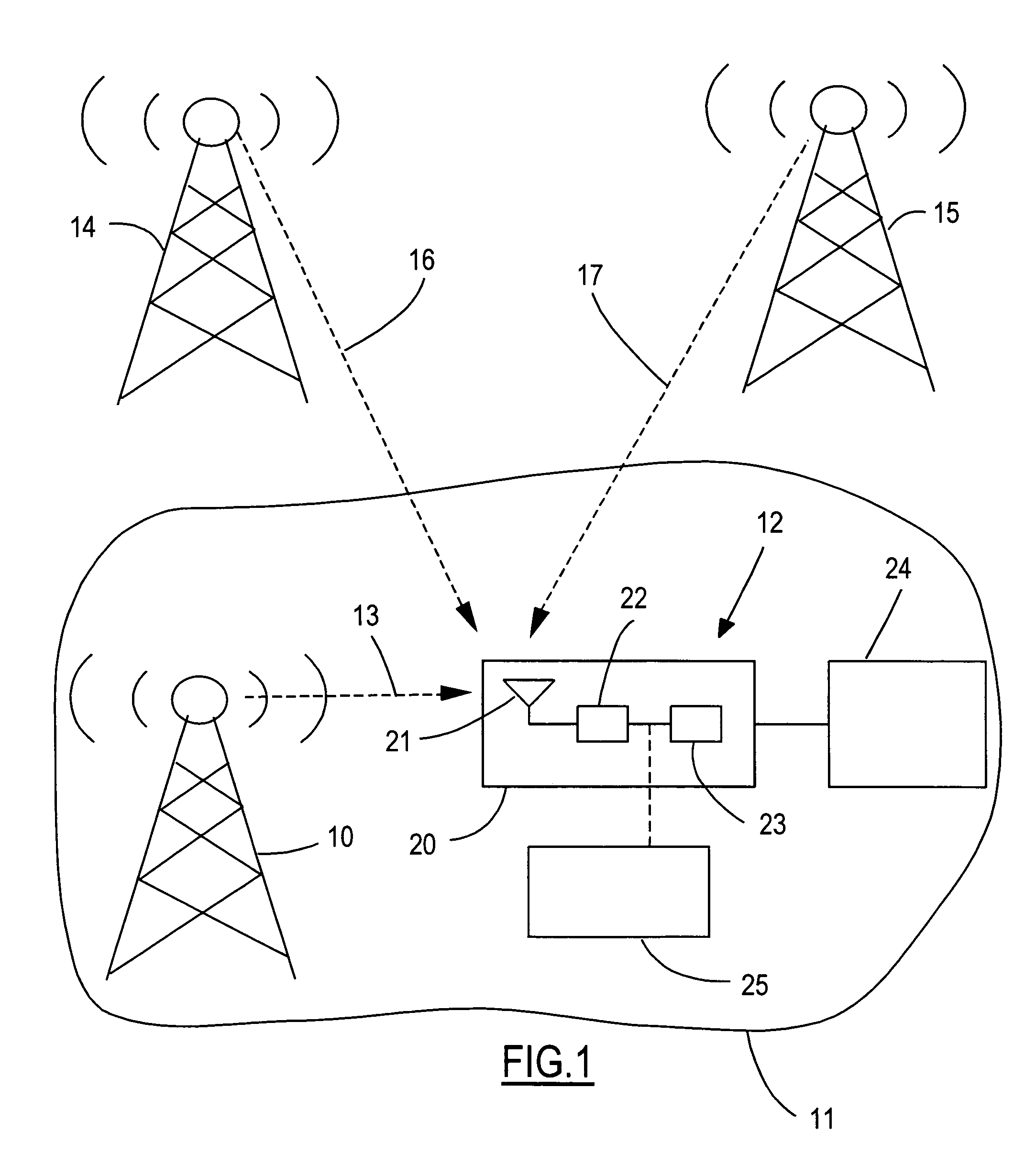 Measurement system for determining desired/undesired ratio of wireless video signals