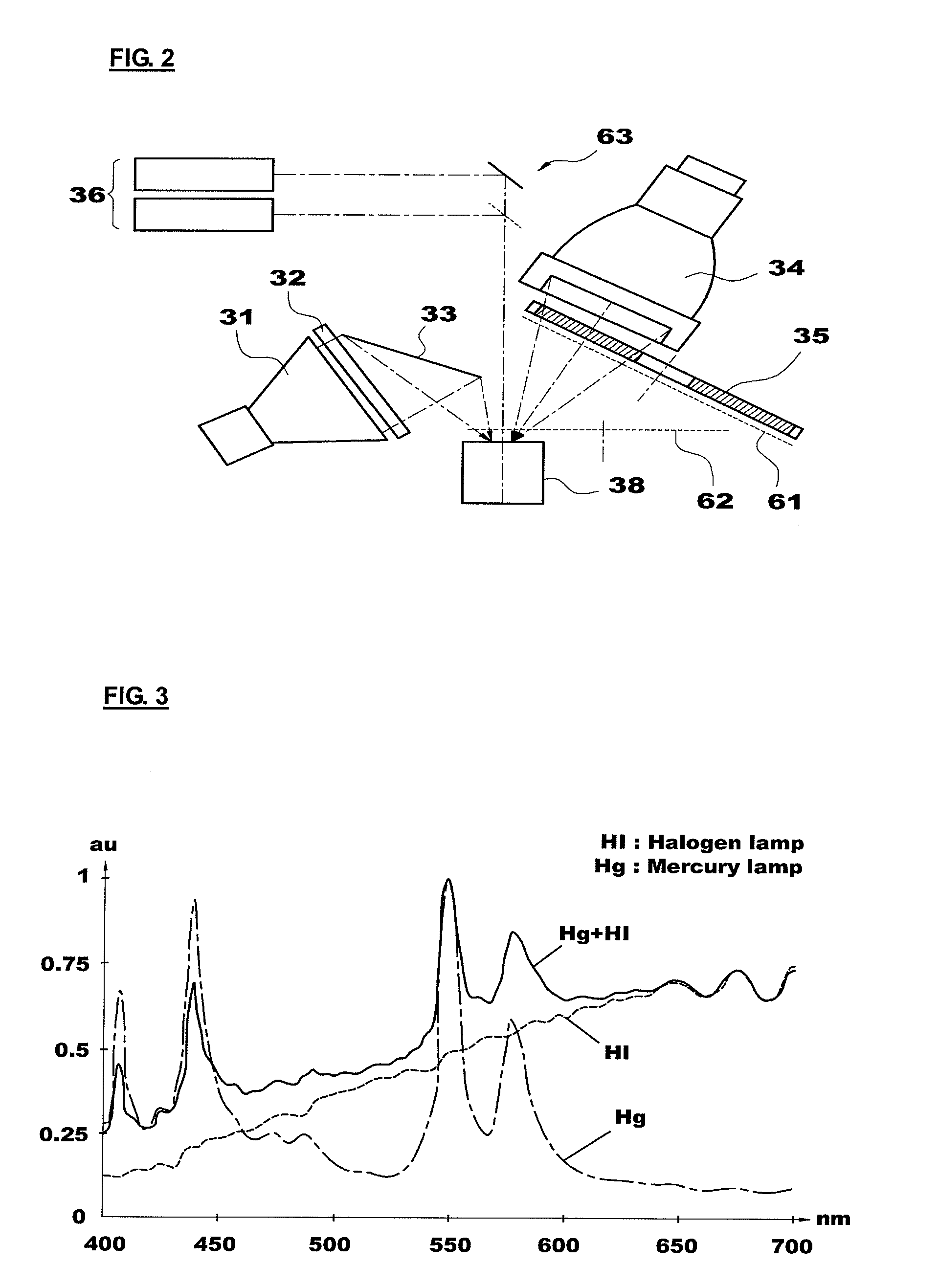 Apparatus for photodynamic therapy and photodetection