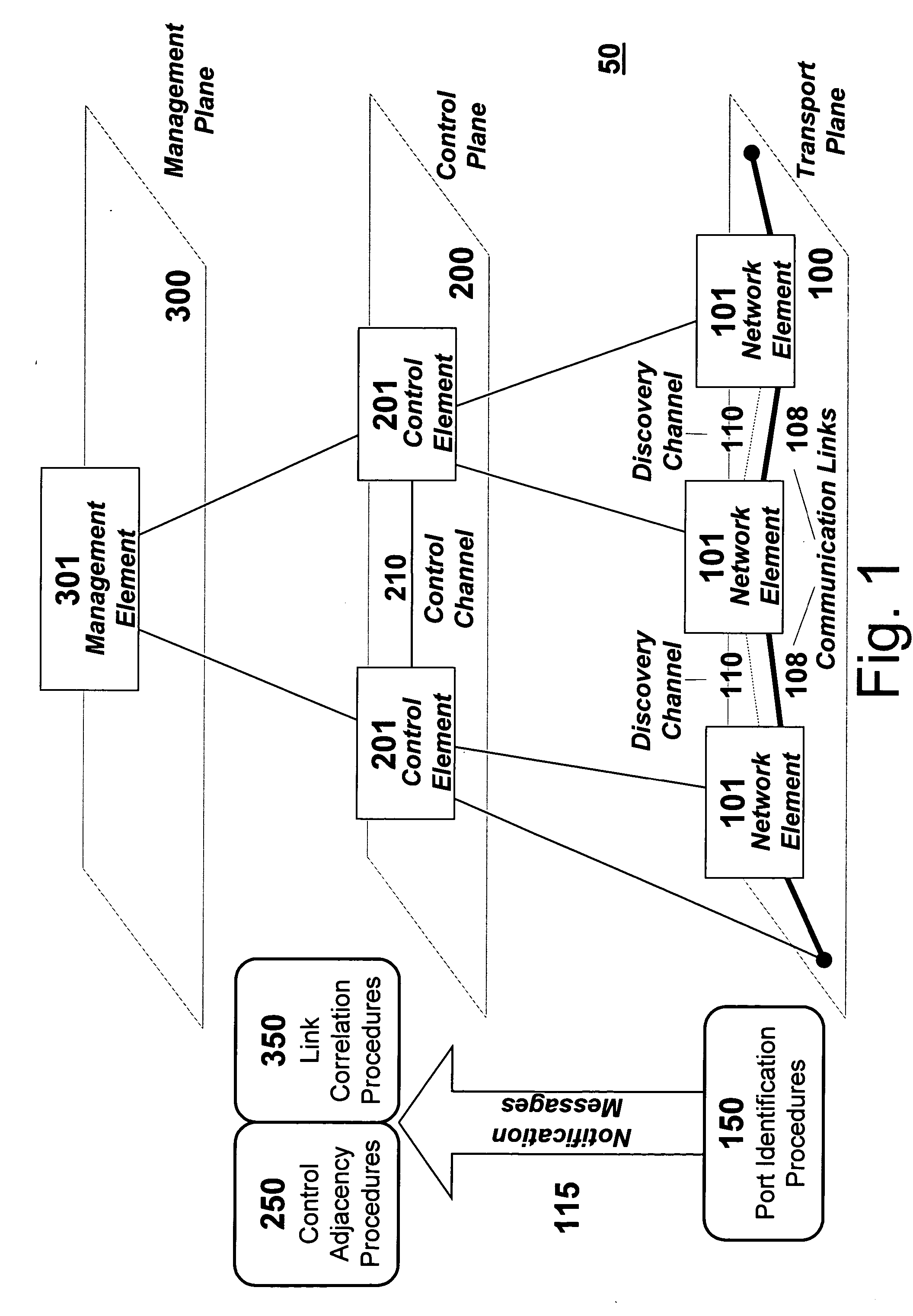 Method and system for autonomous link discovery and network management connectivity of remote access devices