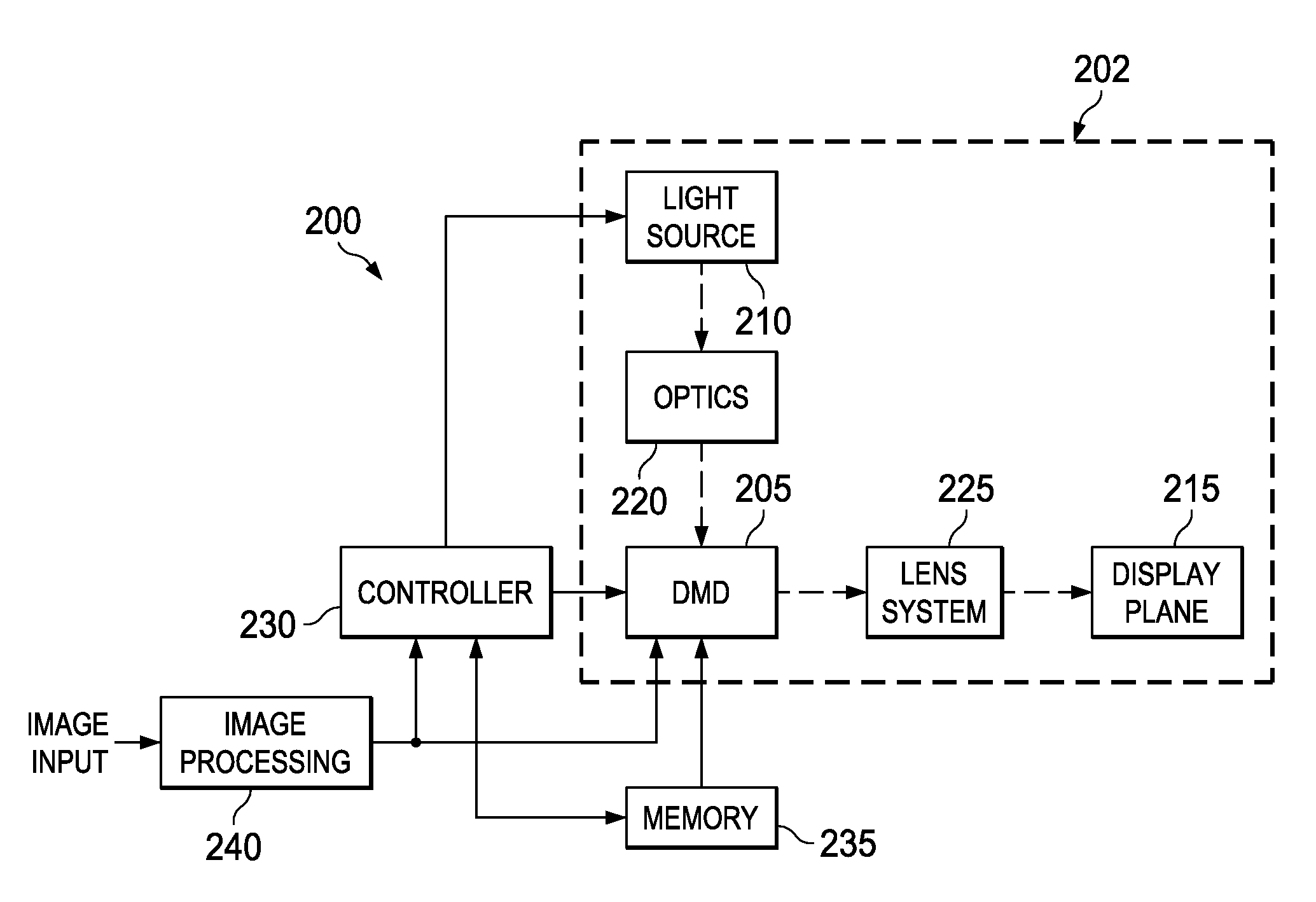 System and Method for Clock Offset Detection