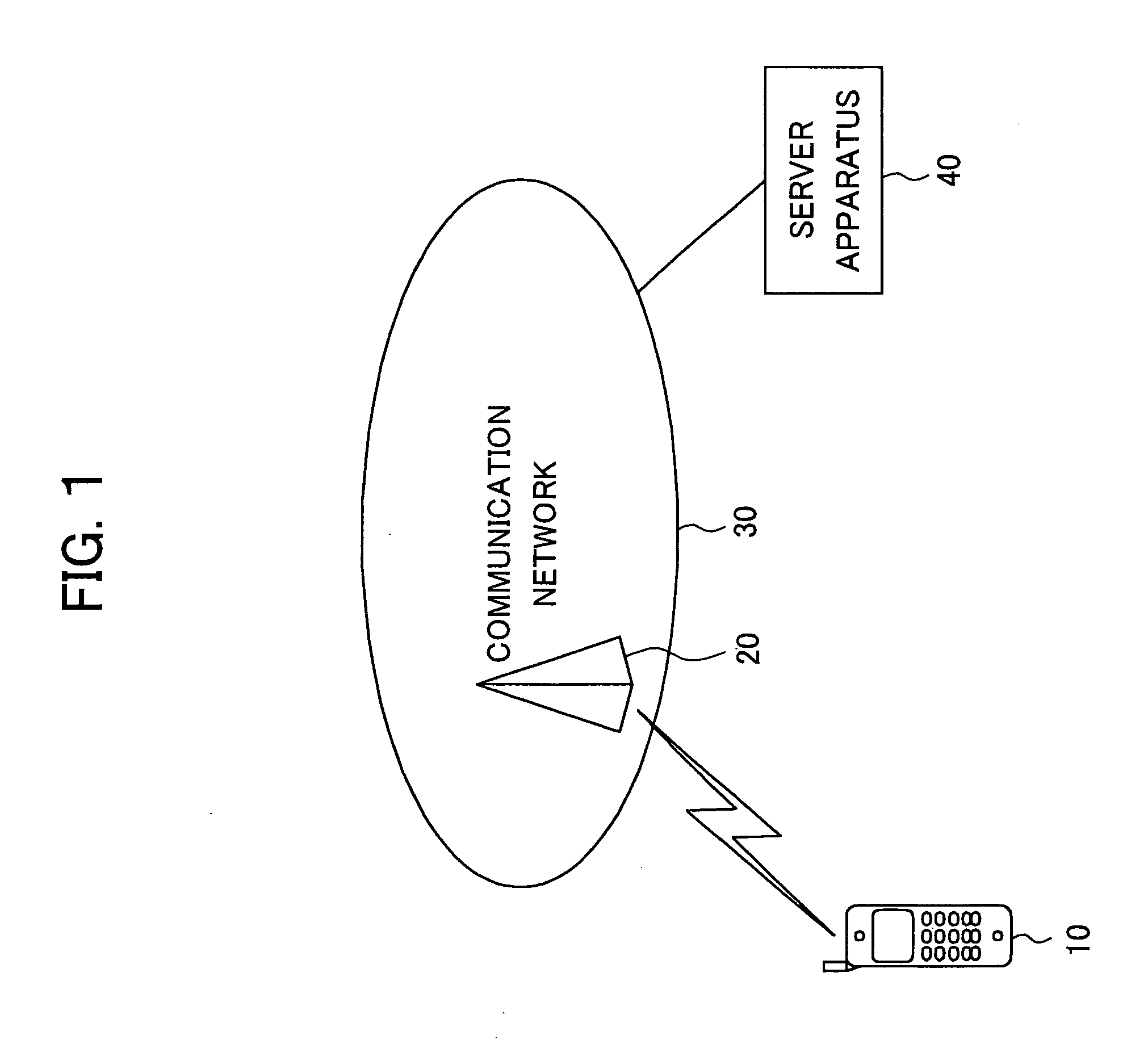 Wireless communication terminal and antenna switching control method