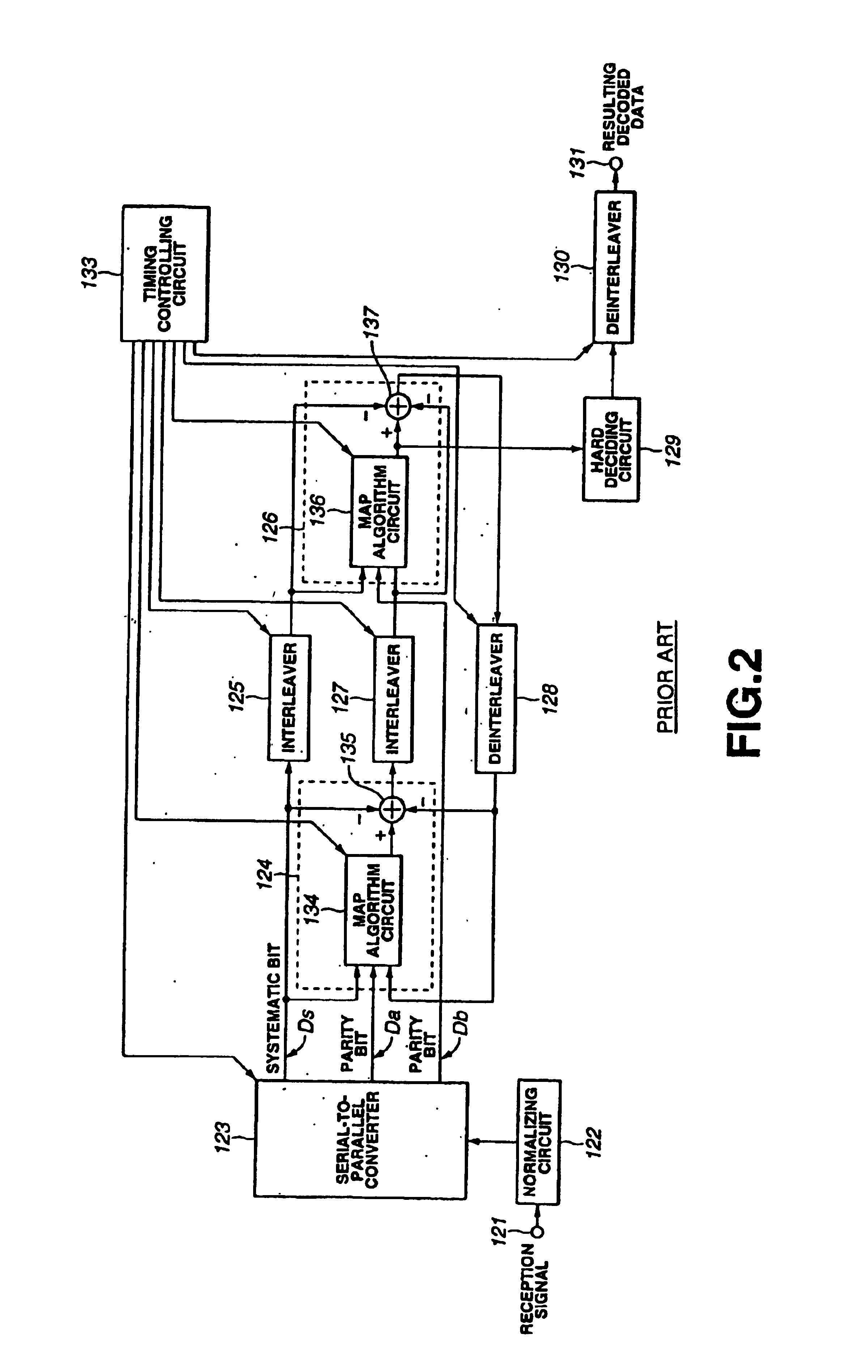 Decoding apparatus and decoding method, and data receiving apparatus and data receiving method
