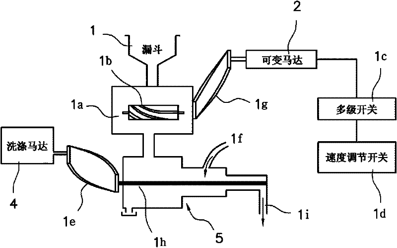 Apparatus for continuously producing tofu