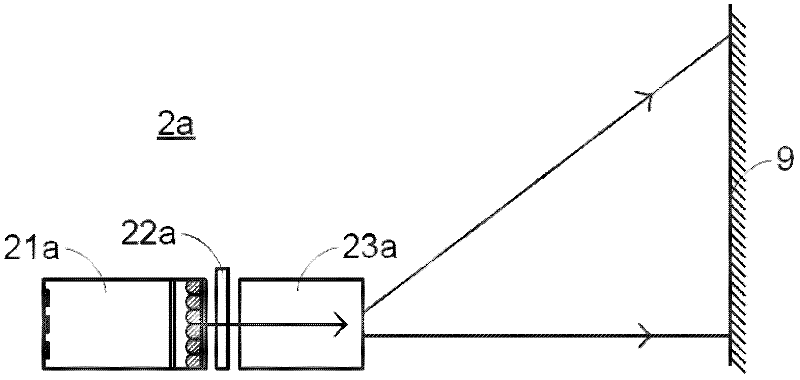 Color light mixing method, color light mixing device and small-sized projecting system having such color light mixing device