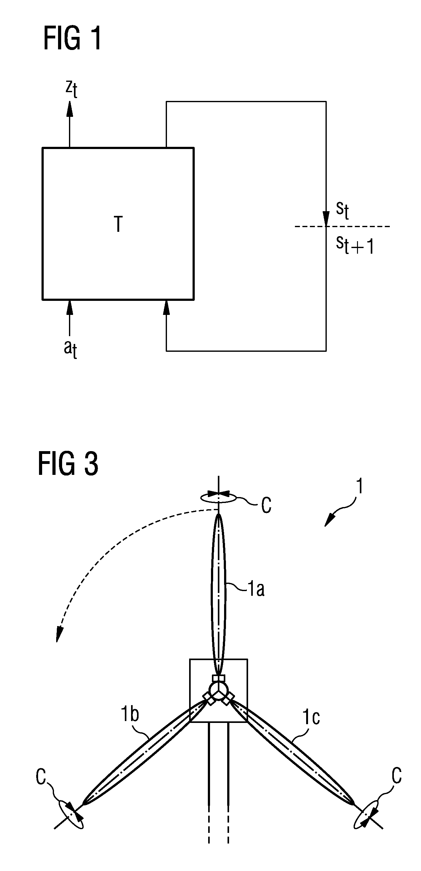 Method for the computer-aided control of a technical system