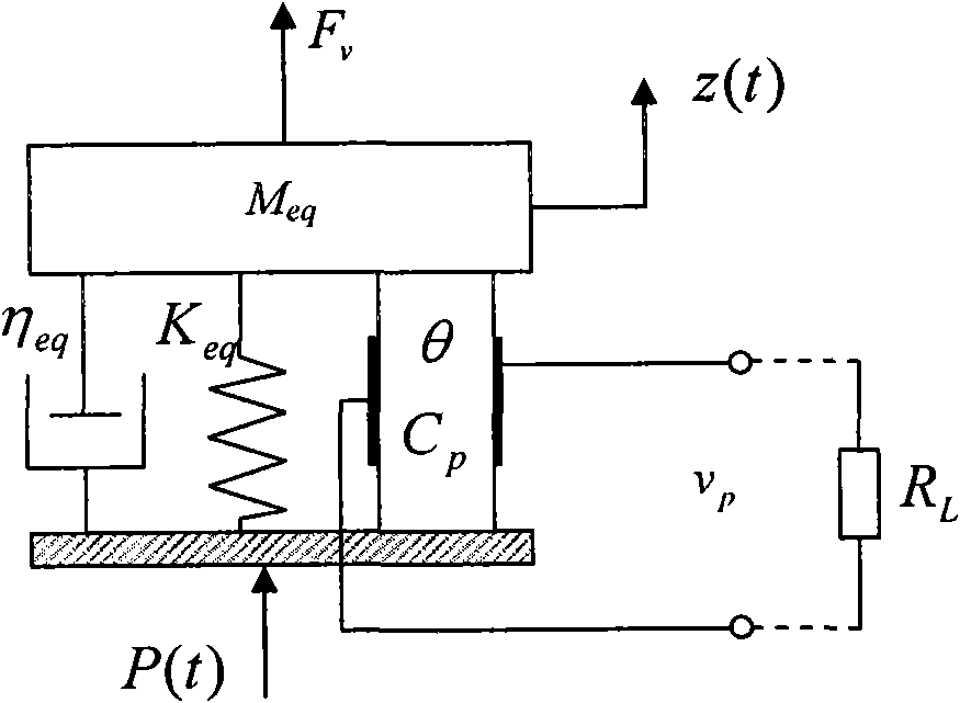 Bistable piezoelectric cantilever beam vibrator device