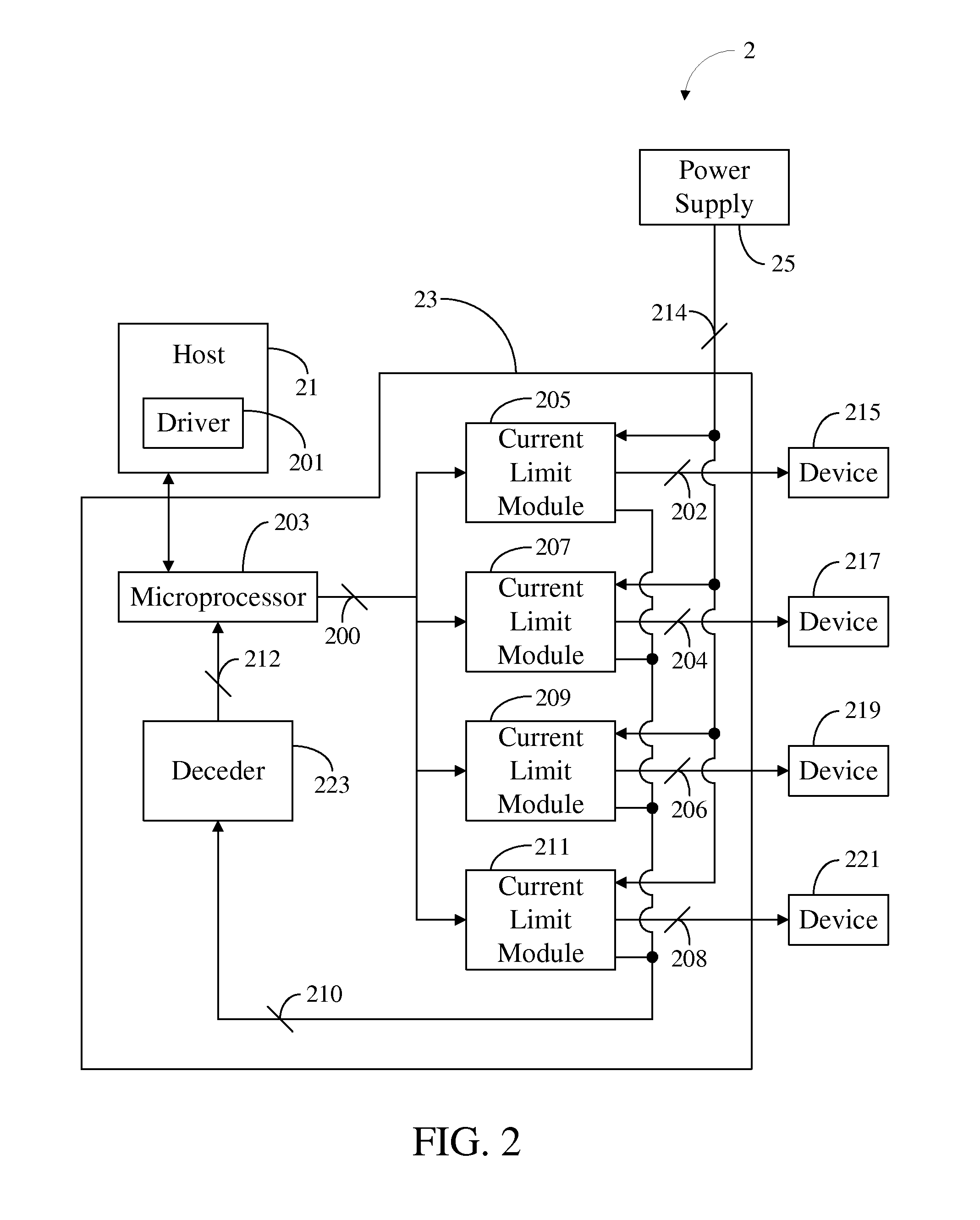 Testing Apparatus, System, and Method for Testing at Least One Device with a Connection Interface
