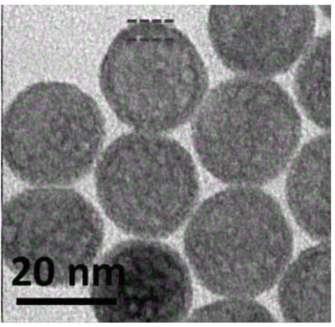 Method of preparing dye-sensitized solar cell photo anode material capable of absorbing near infrared sunlight in multiple bands