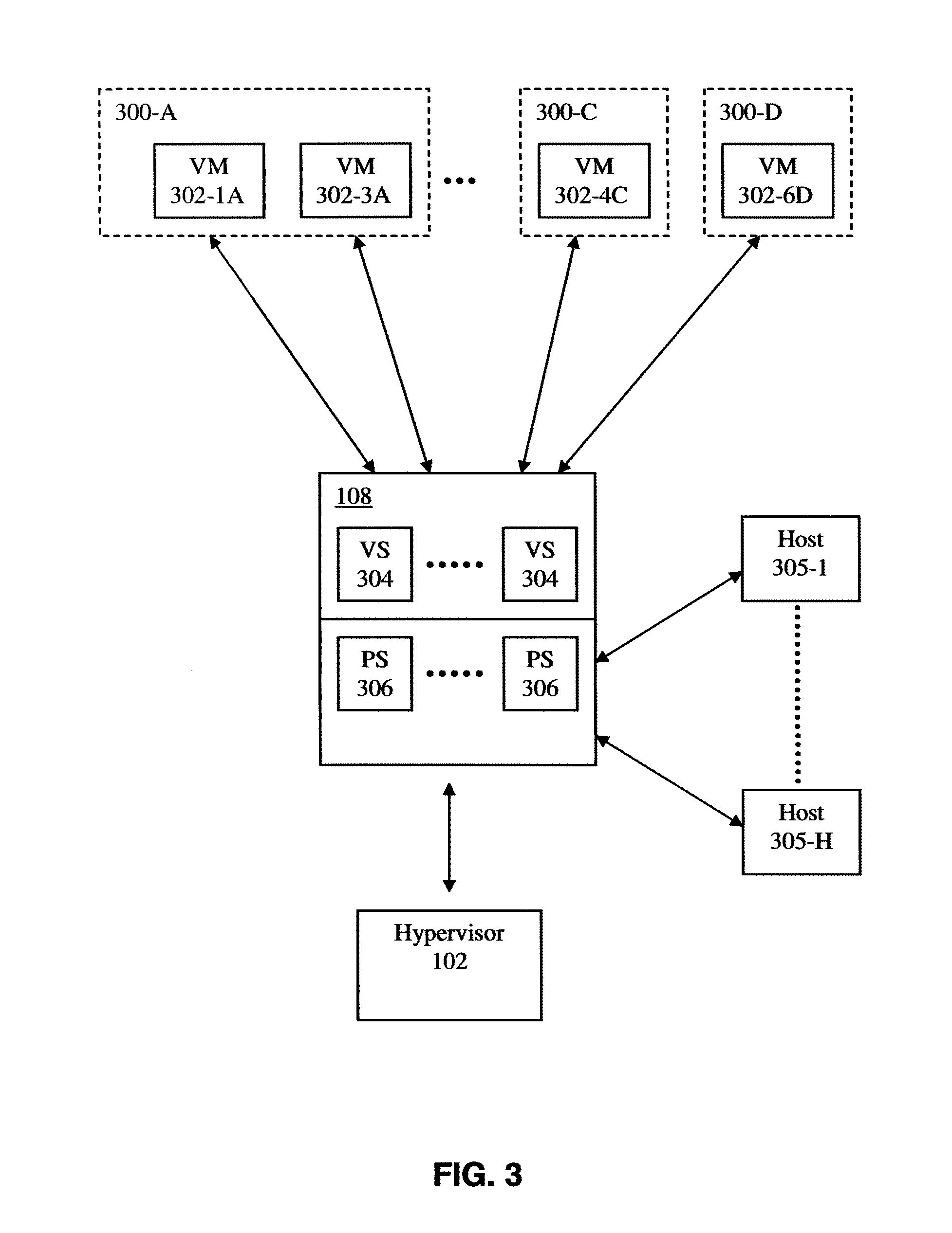 Method and apparatus for implementing and managing virtual switches