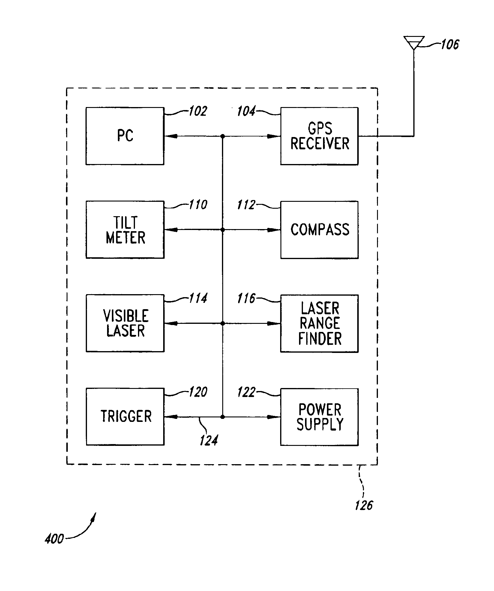 Integrated laser mapping tablet and method of use