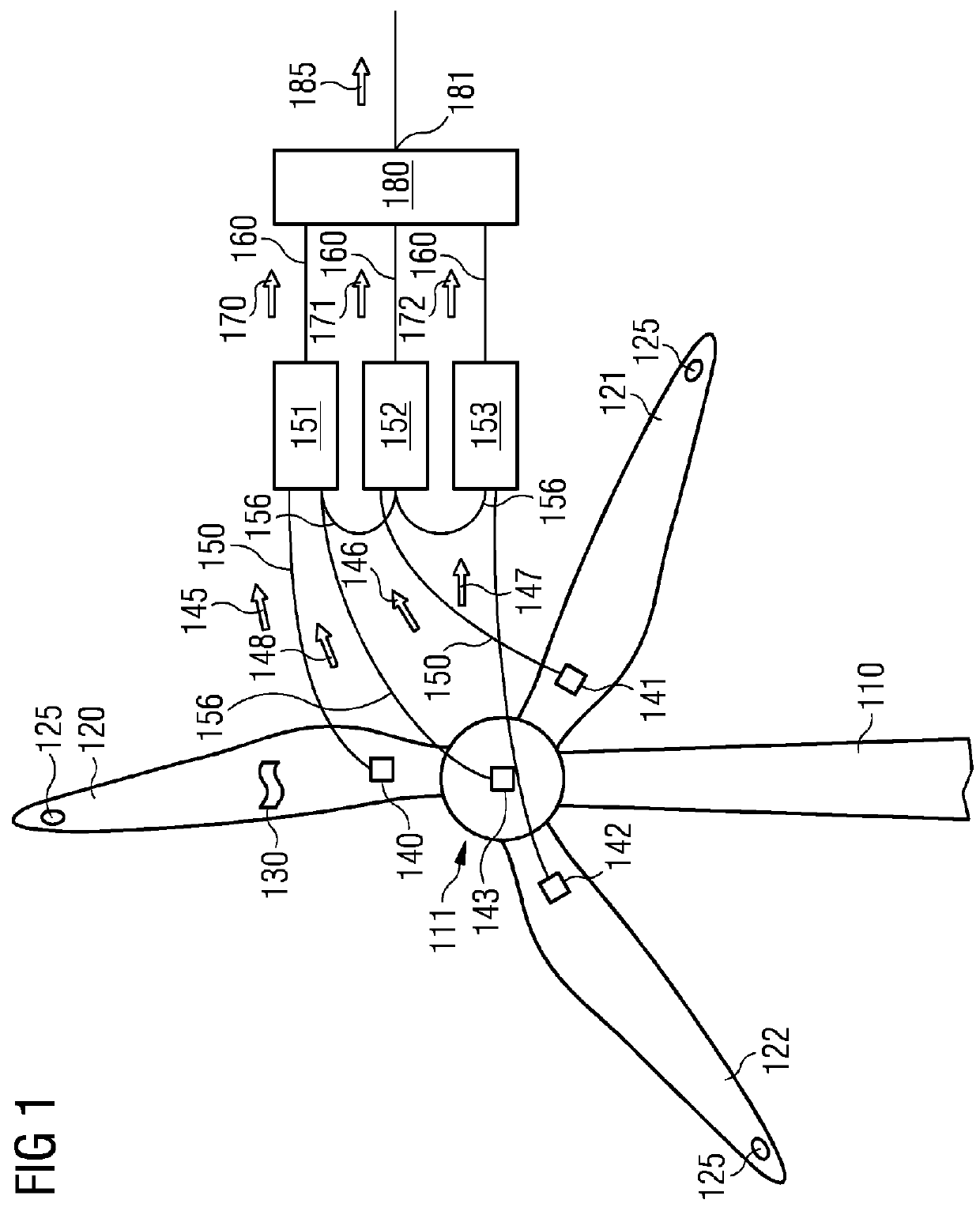 Damage detection of a rotor blade of a wind turbine