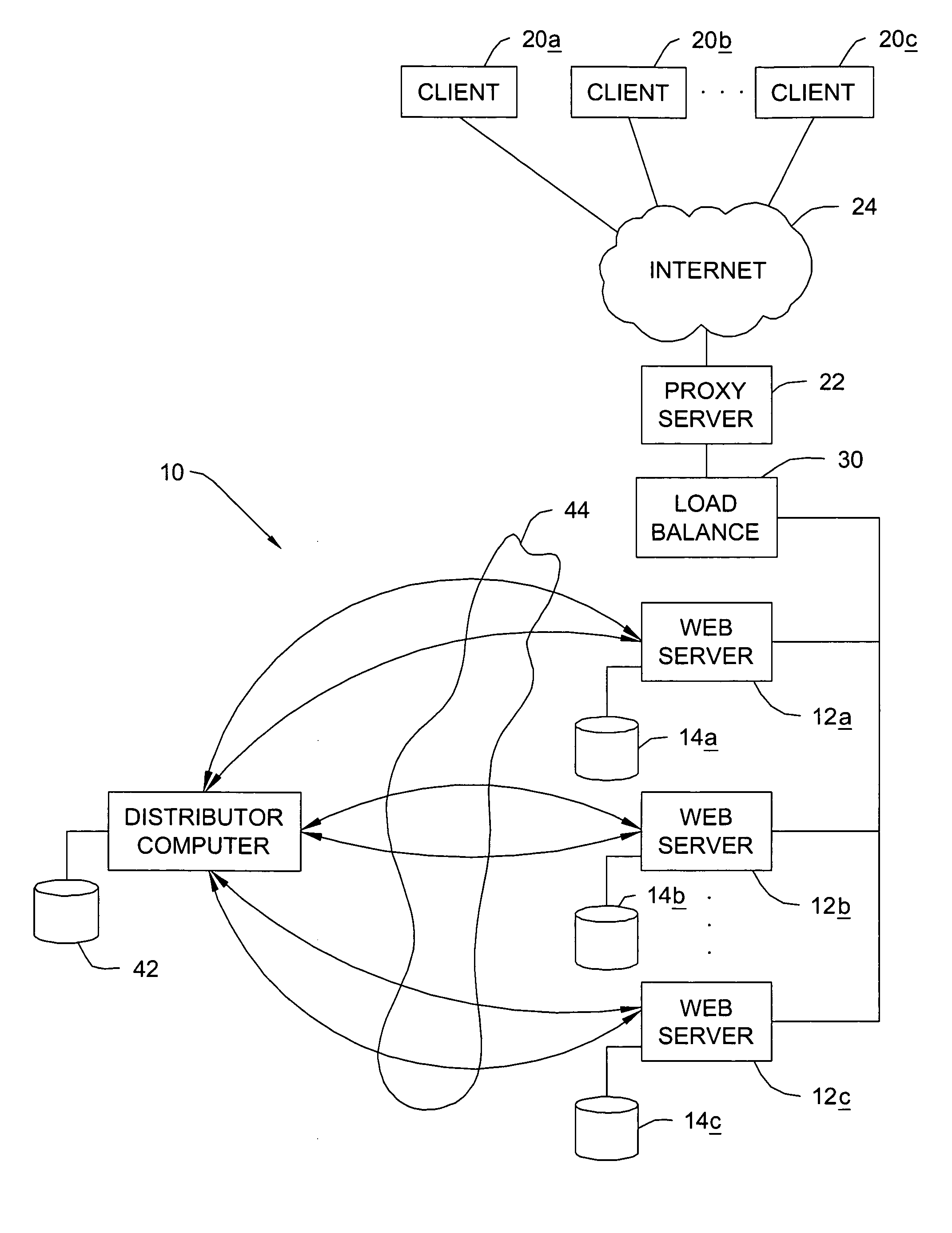 System, method and program to synchronize files in distributed computer system