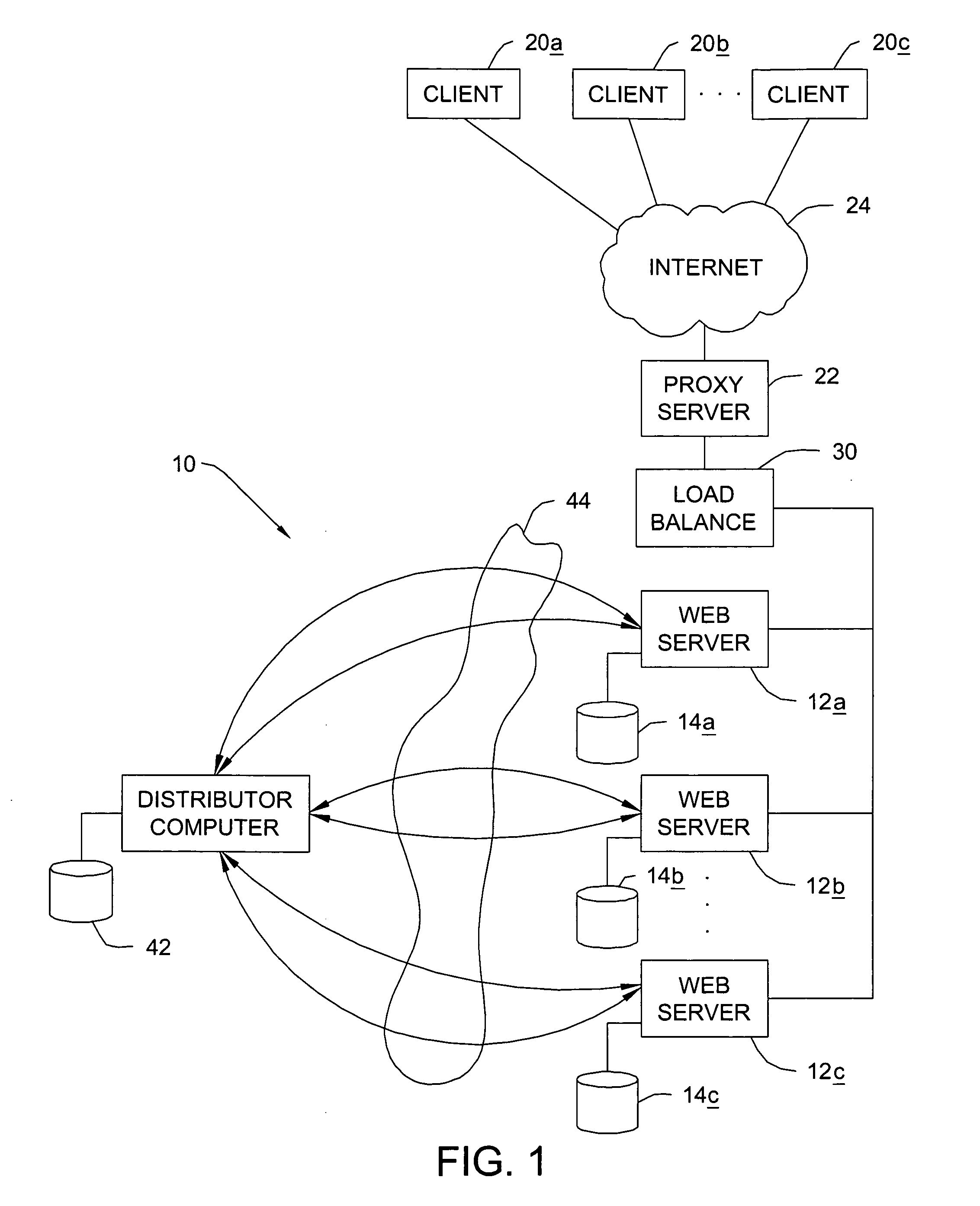 System, method and program to synchronize files in distributed computer system