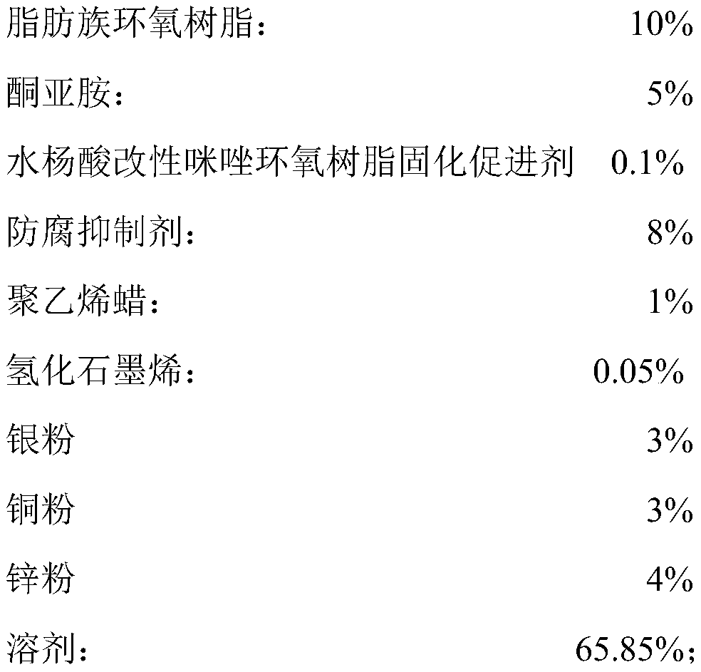 An ultra-thin nano-type anti-corrosion coating and its self-leveling dip-coating process