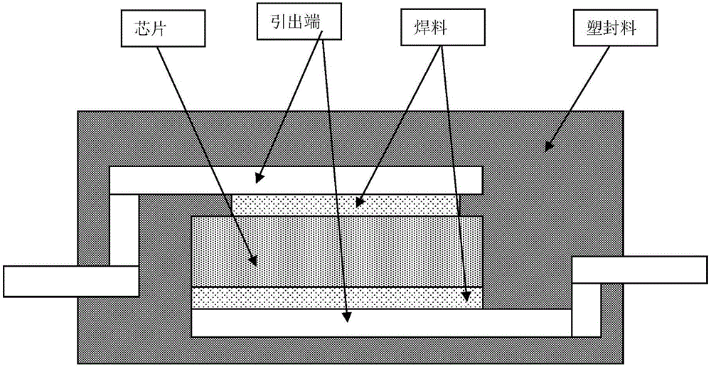 High-reliability surface mounted diode resistant to impact of heavy currents and preparation method of diode