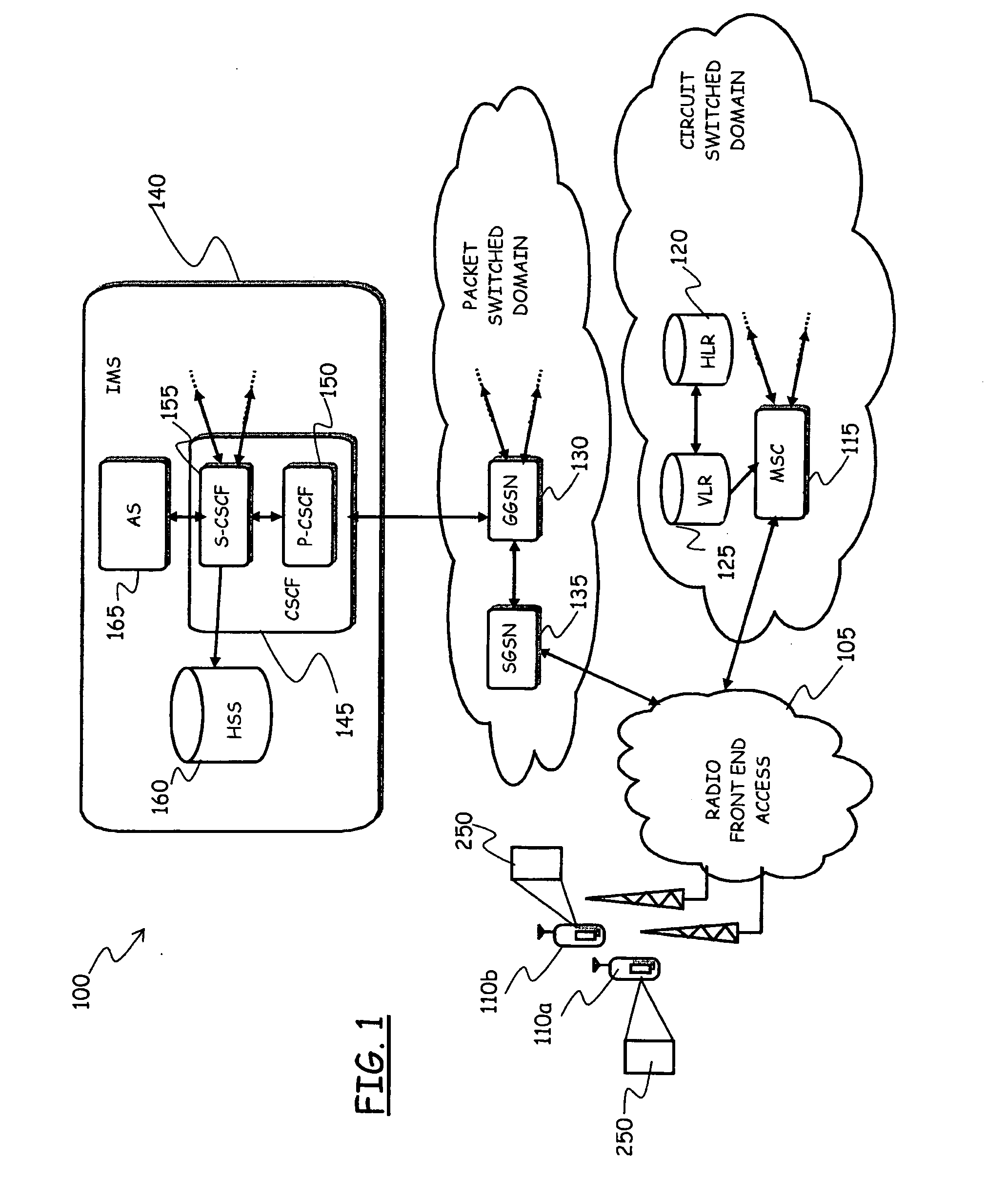 Method and System for Providing Presence Information