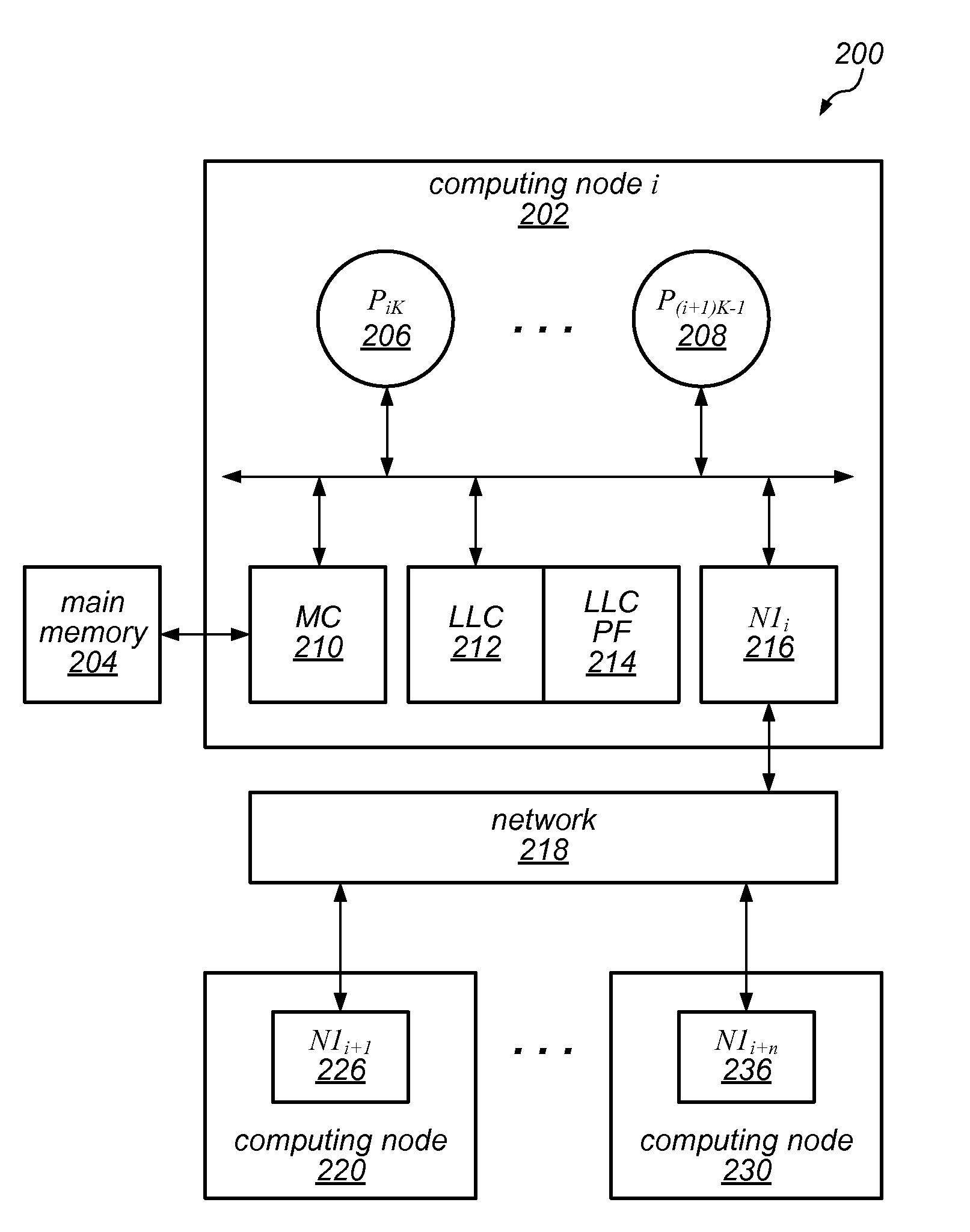 System and Method for Performing Message Driven Prefetching at the Network Interface