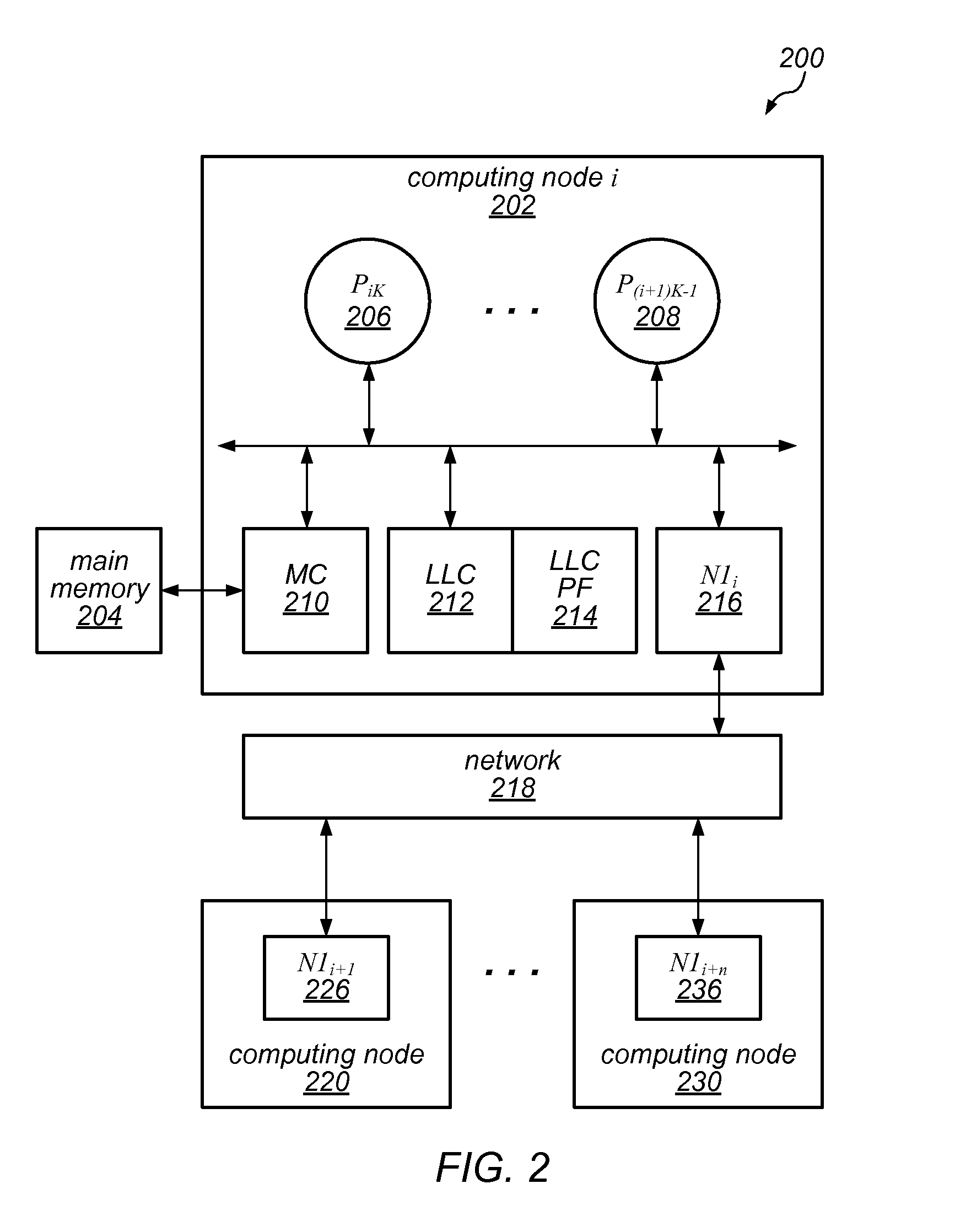 System and Method for Performing Message Driven Prefetching at the Network Interface