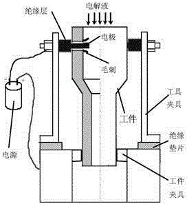 Electrochemical machine tool for removing internal-crossing array small-hole burrs
