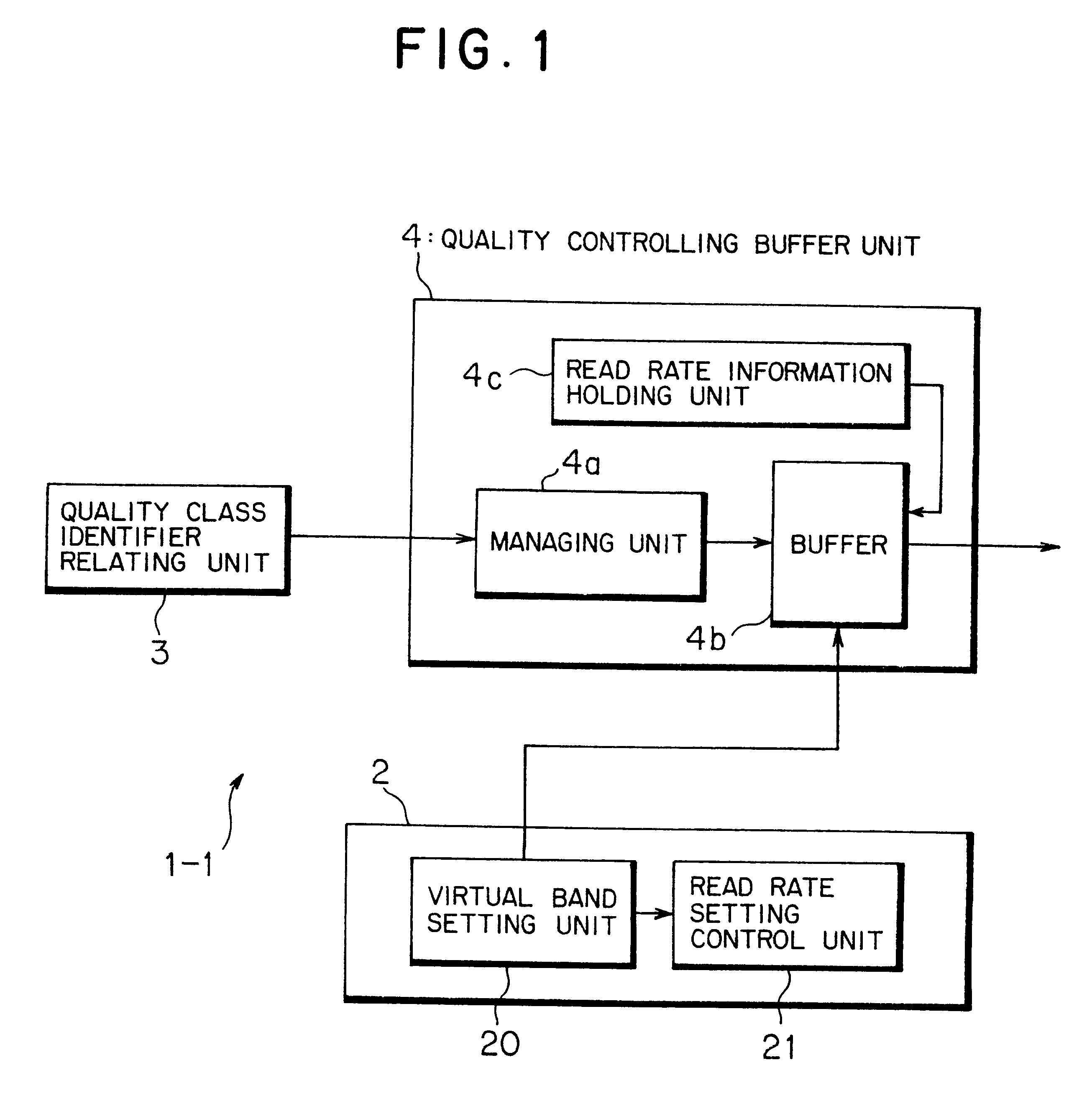Fixed-length cell handling switching system and a method for controlling a read rate of a fixed-length cell