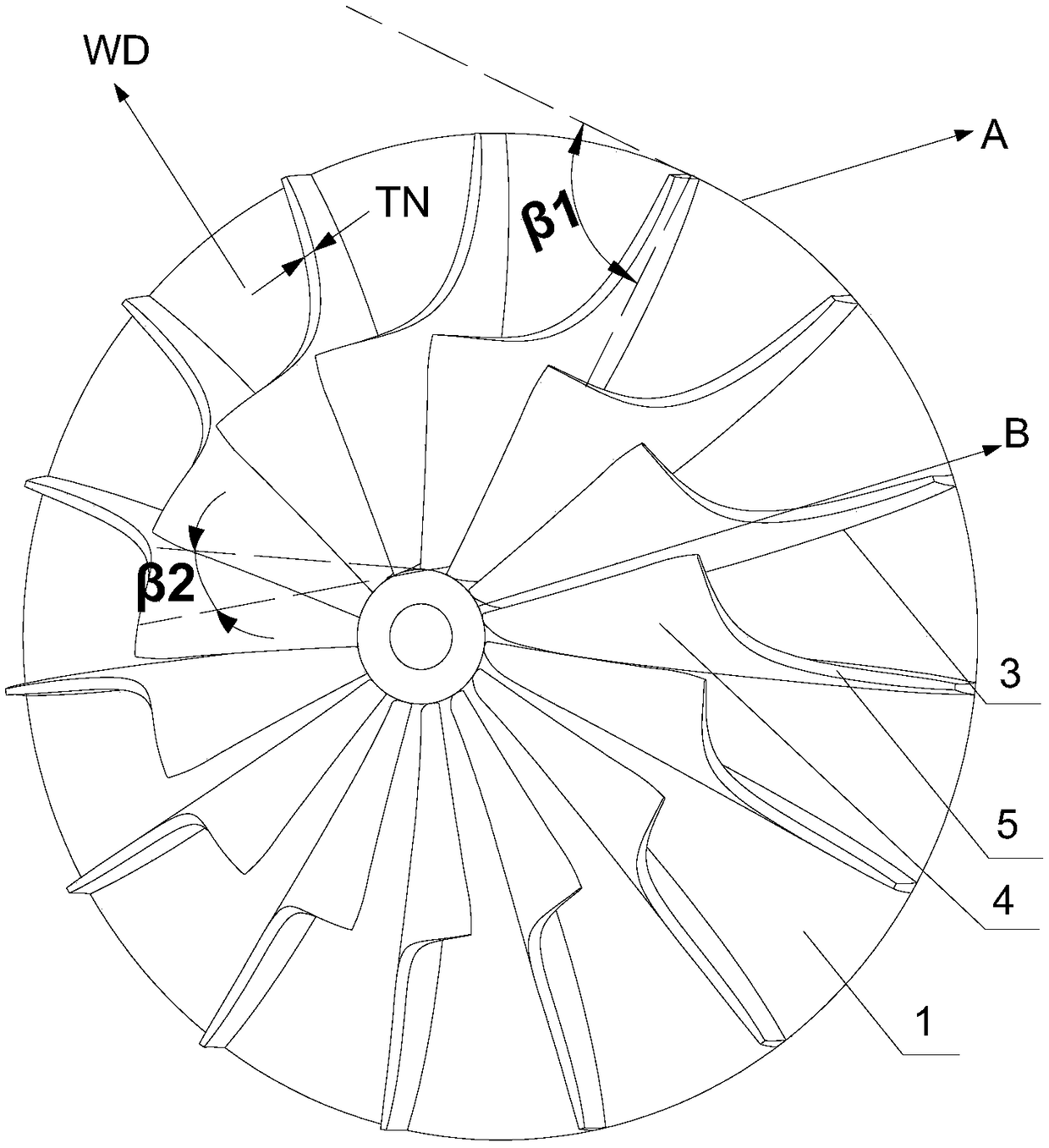 Impeller suitable for supercritical carbon dioxide centripetal turbine with grade being 5-6 MW and modeling method of impeller blades