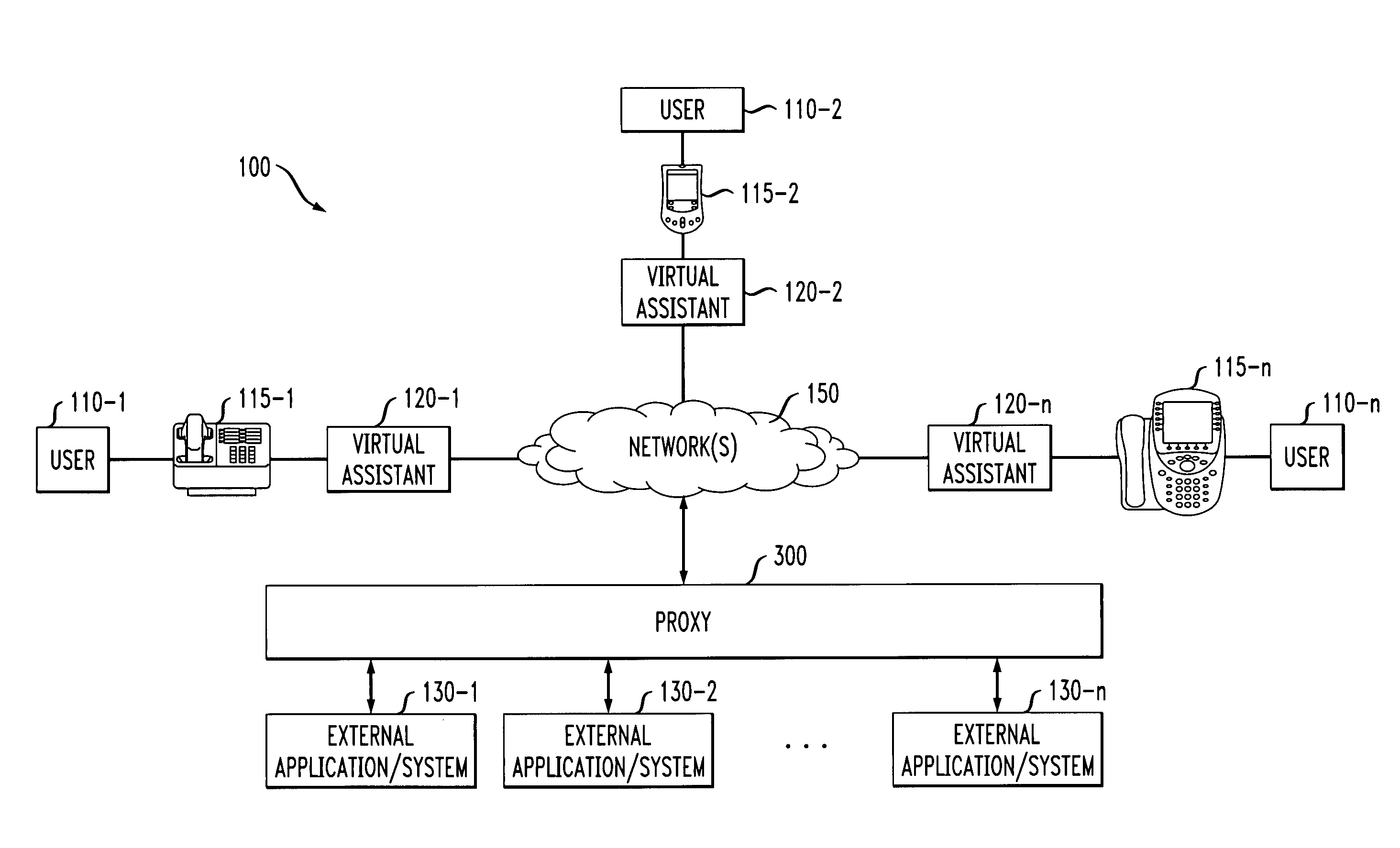 Method and apparatus for providing a virtual assistant to a communication participant