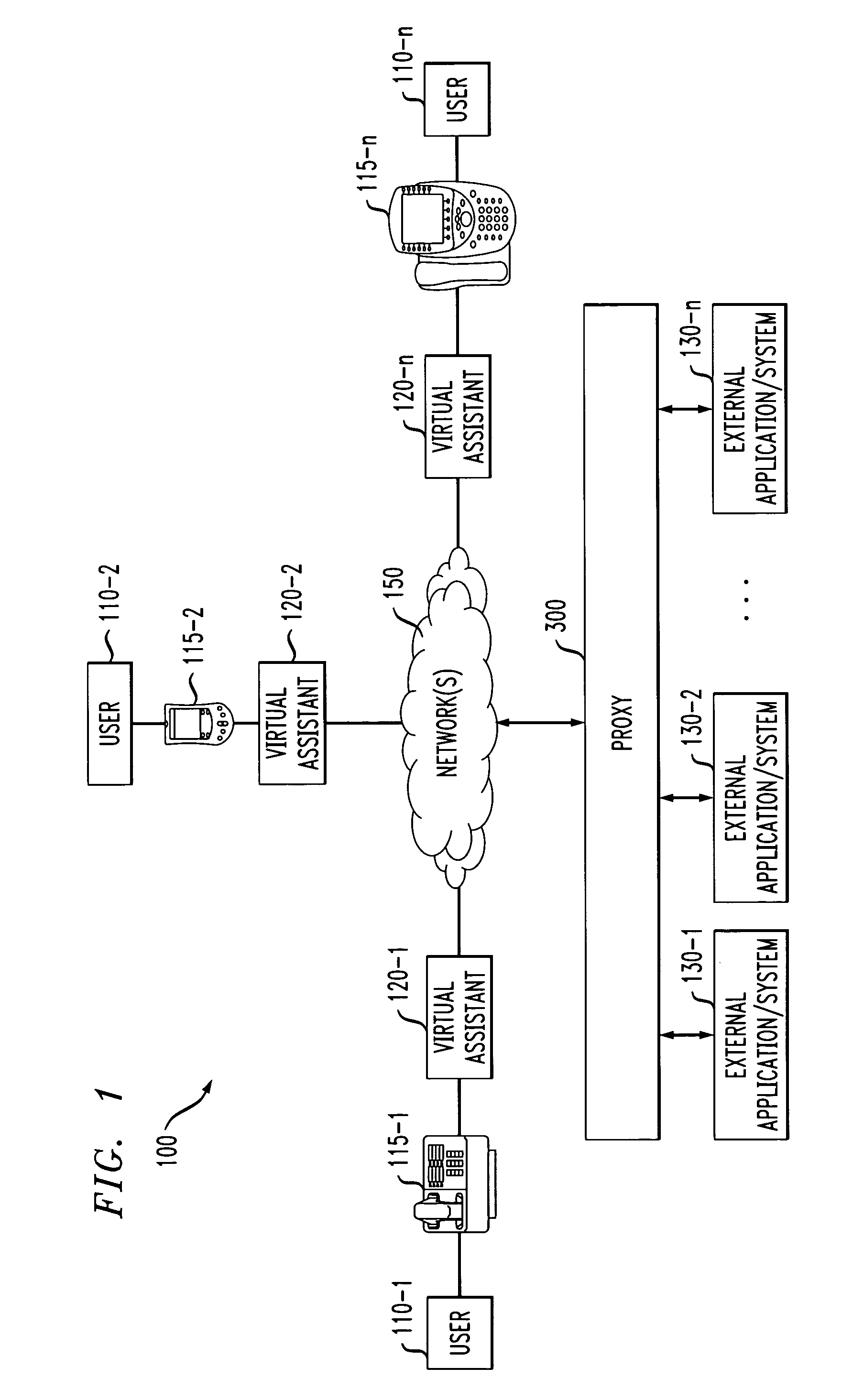 Method and apparatus for providing a virtual assistant to a communication participant