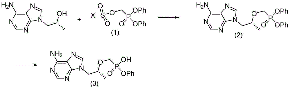 Synthetic process of key intermediate of hemifumarate tenofovir alafenamide