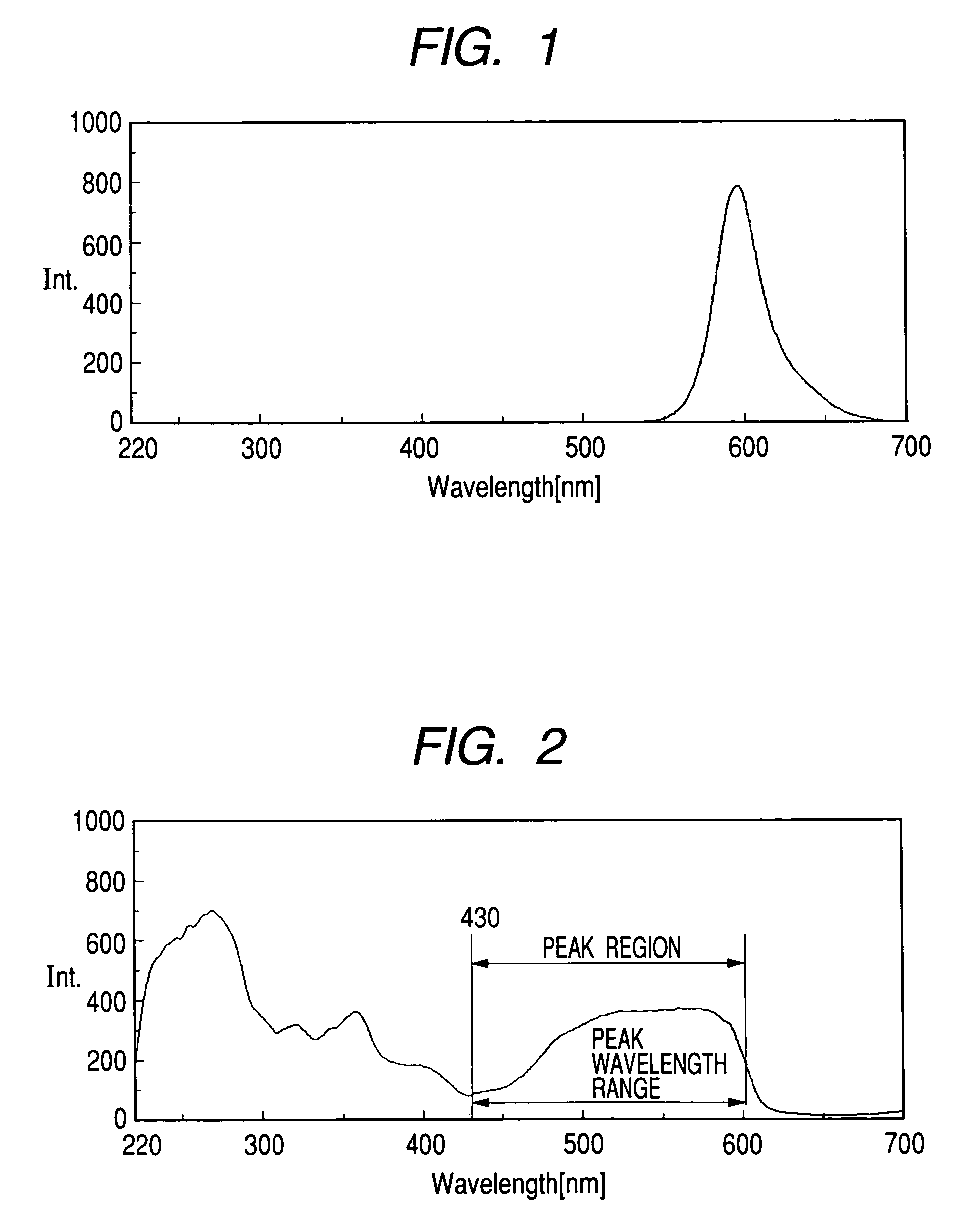Print ink containing a plurality of fluorescent coloring materials and inkjet recording method