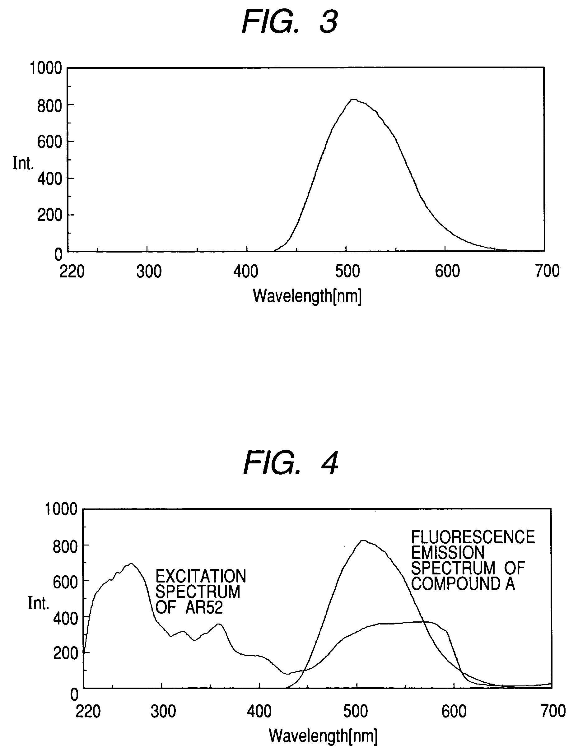 Print ink containing a plurality of fluorescent coloring materials and inkjet recording method