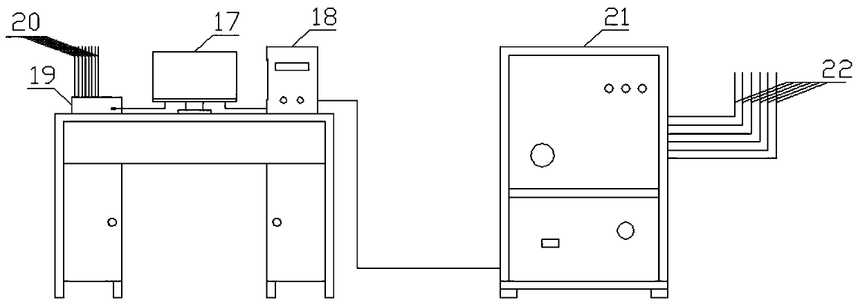 A beam-column joint beam end loading testing device and testing method thereof