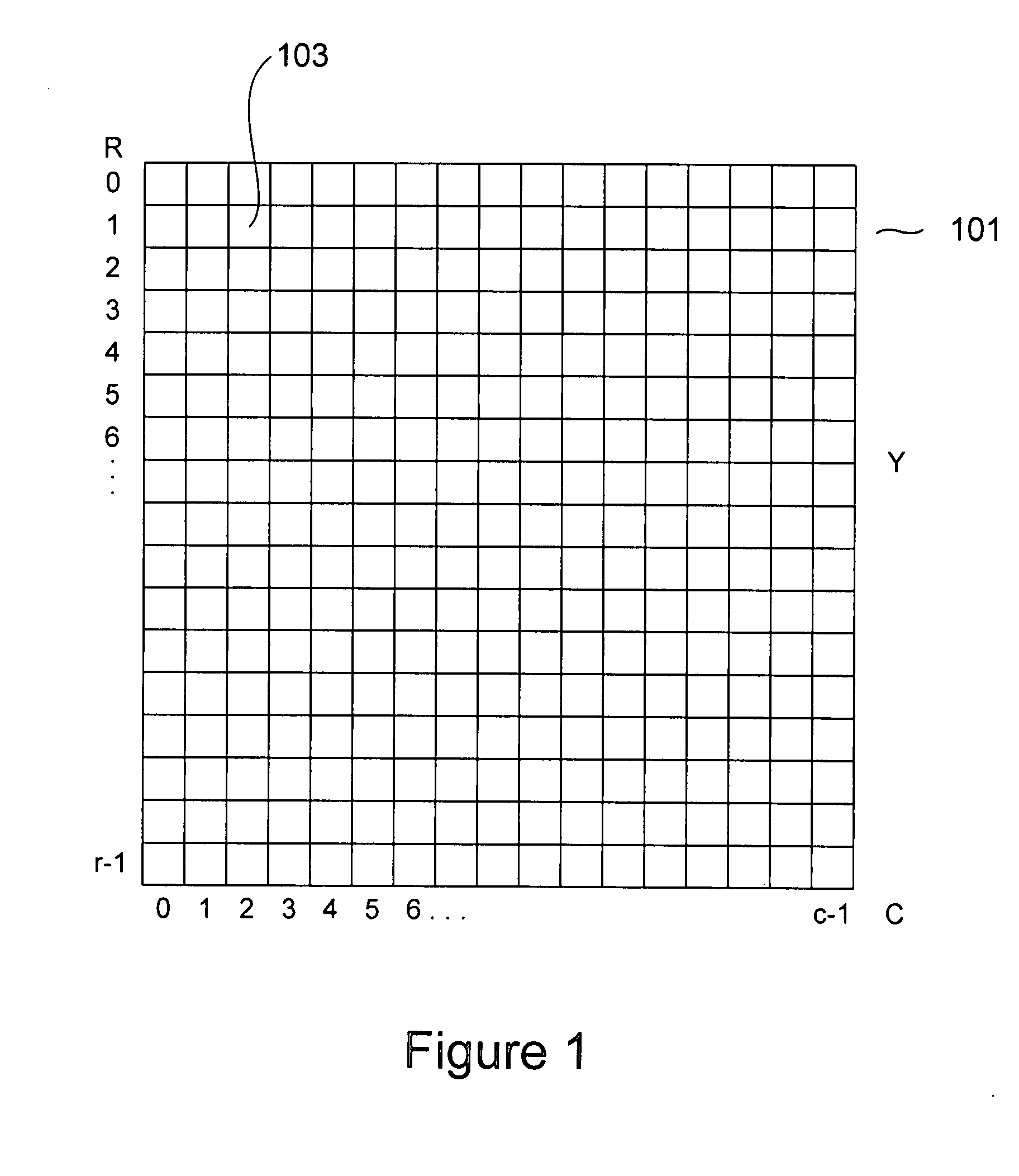 Multi-scale robust sharpening and contrast enhancement