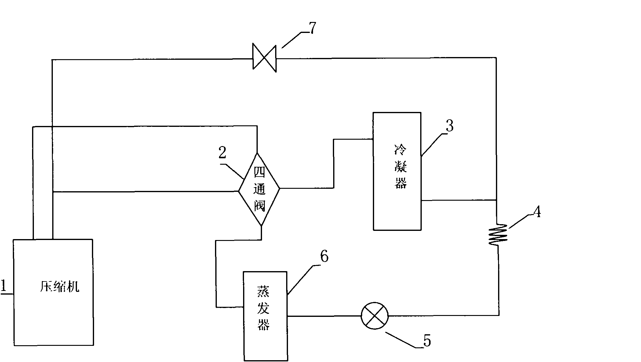 Hot-gas bypass defrosting system for variable-frequency air conditioner