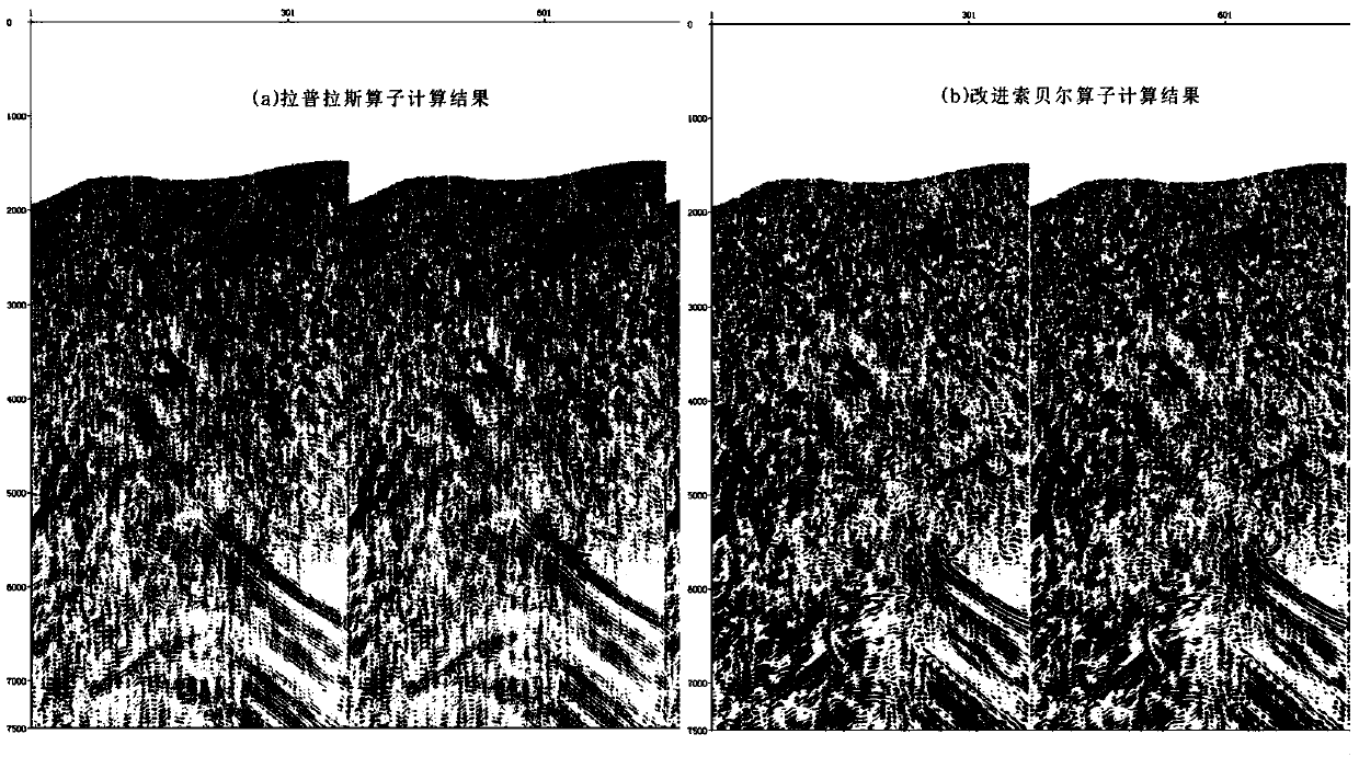 Seismic identification method of low-order strike-slip faults in complex structural areas